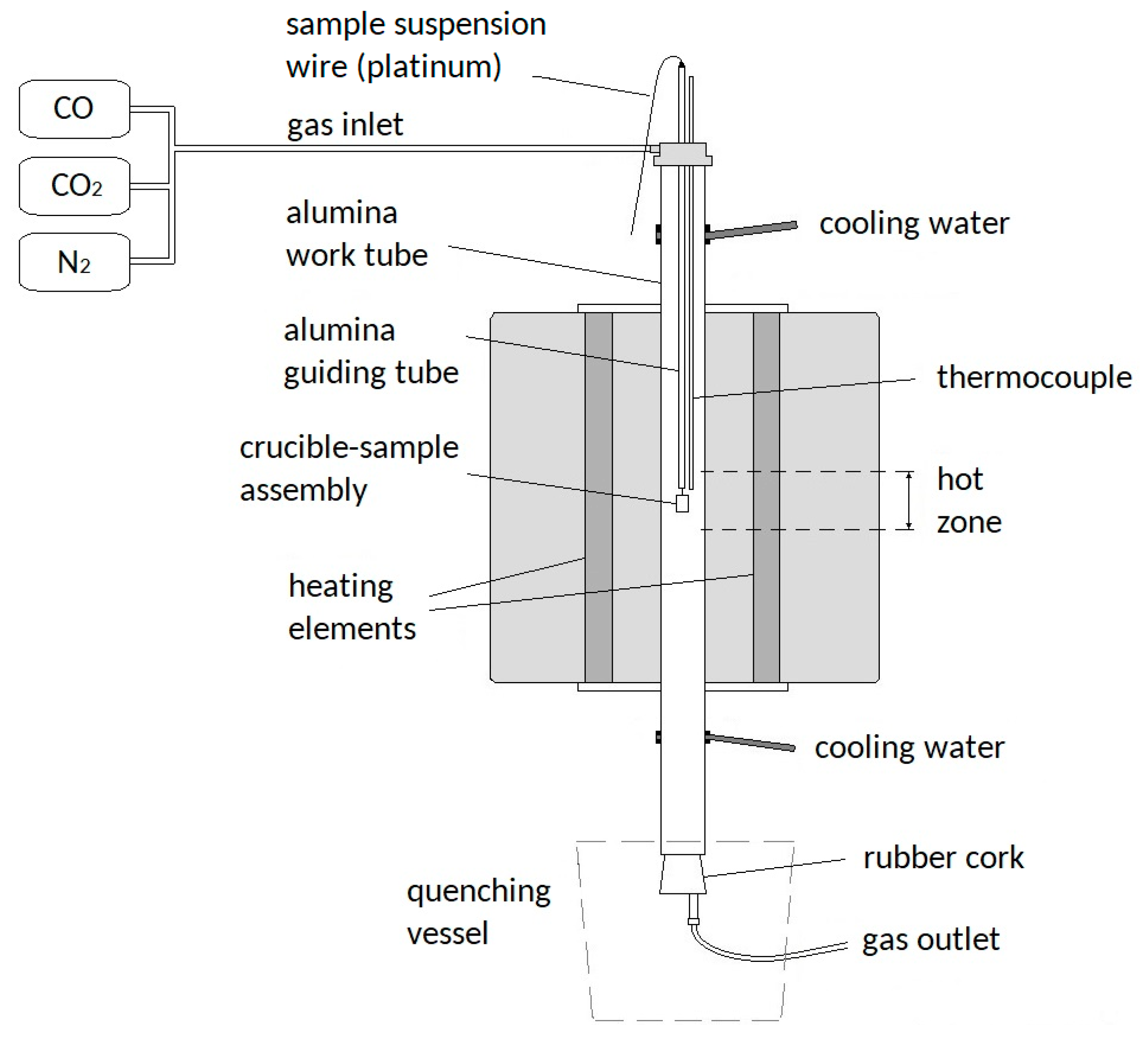 Minerals 09 00039 g001 Minerals 09 00039 g001