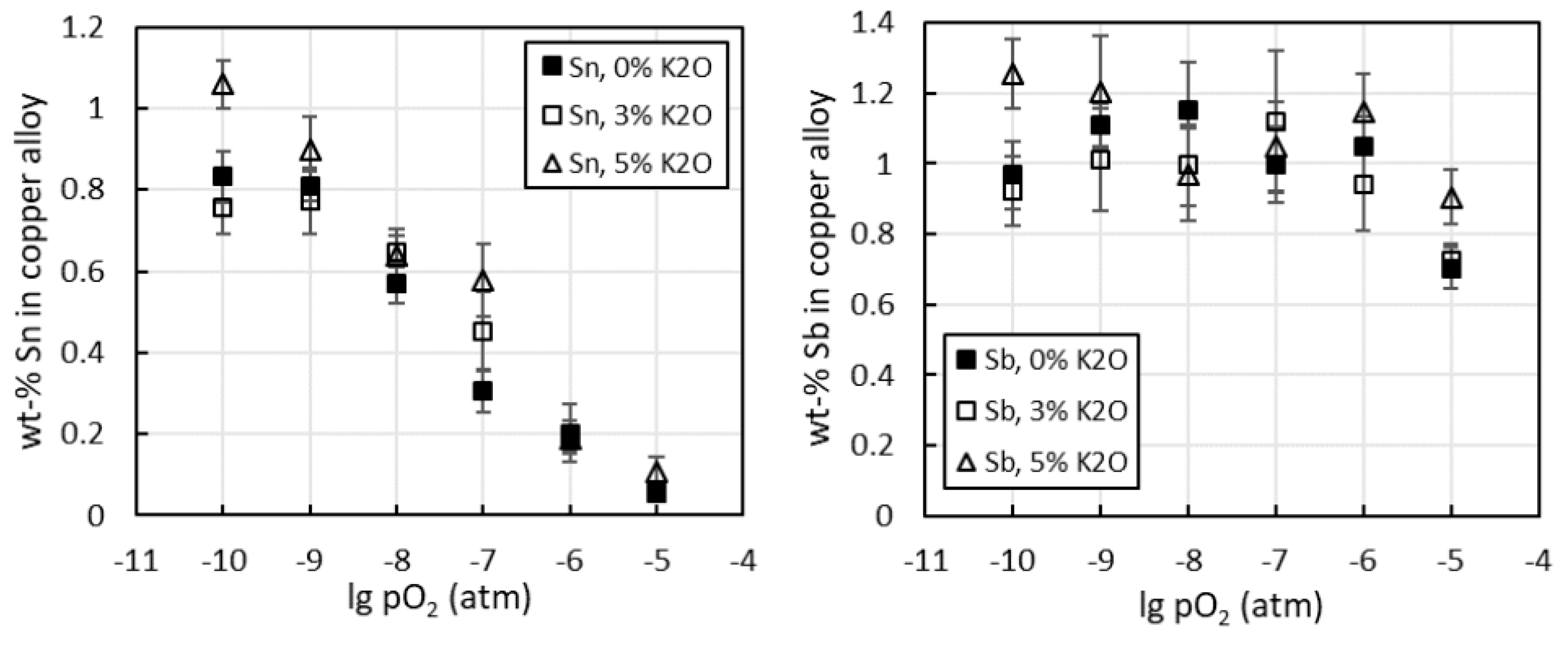 Minerals 09 00039 g005 Minerals 09 00039 g005