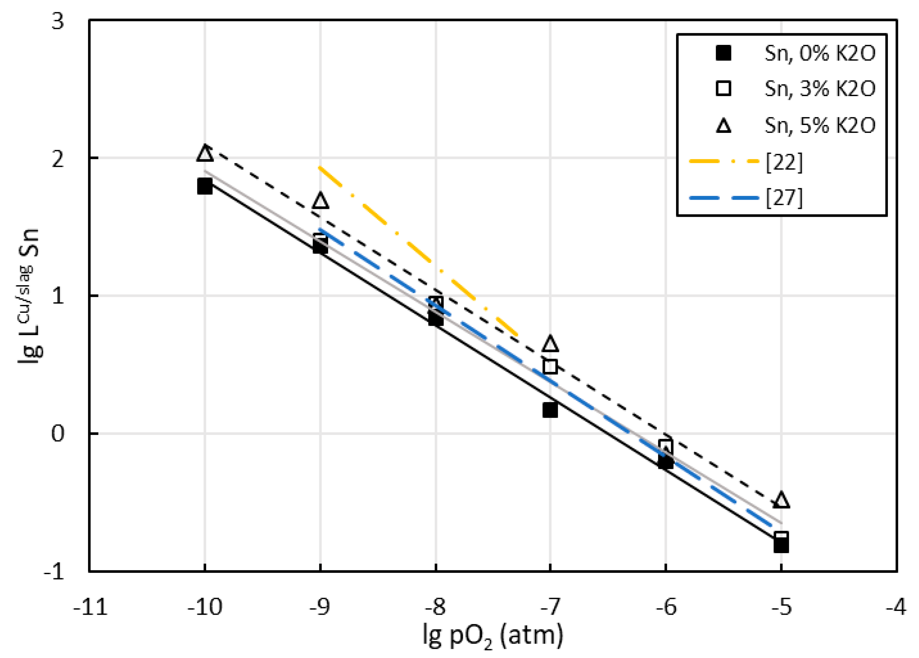 Minerals 09 00039 g007 Minerals 09 00039 g007