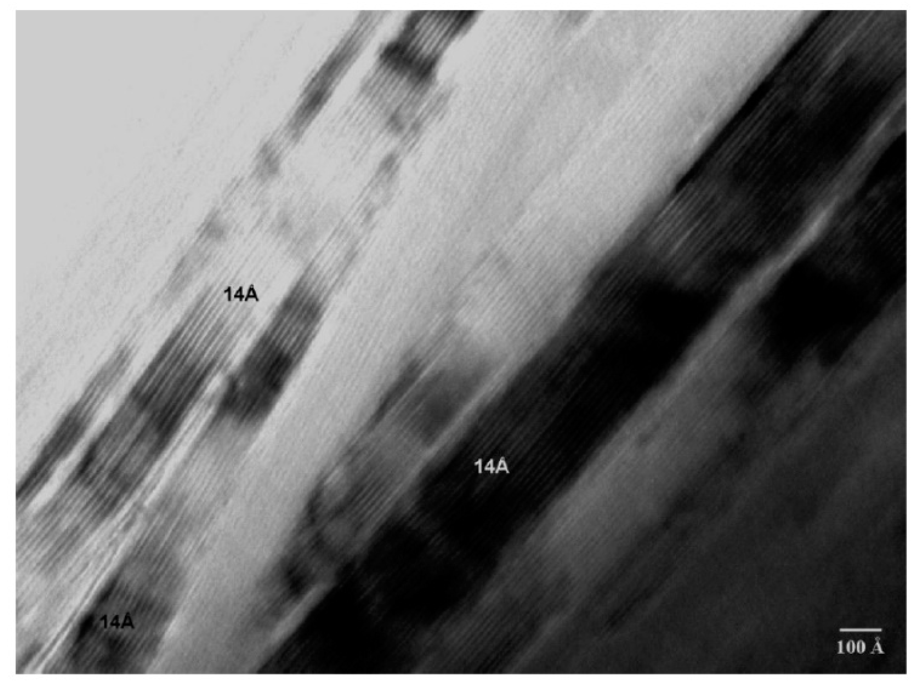 Minerals Free Full Text Evolution Of Clays In Cretaceous Marly Series Alava Block Basque Cantabrian Basin Spain Diagenesis And Detrital Input Control Html Minerals Free Full Text Evolution Of Clays In Cretaceous Marly Series Alava Block Basque Cantabrian Basin Spain Diagenesis And Detrital Input Control Html