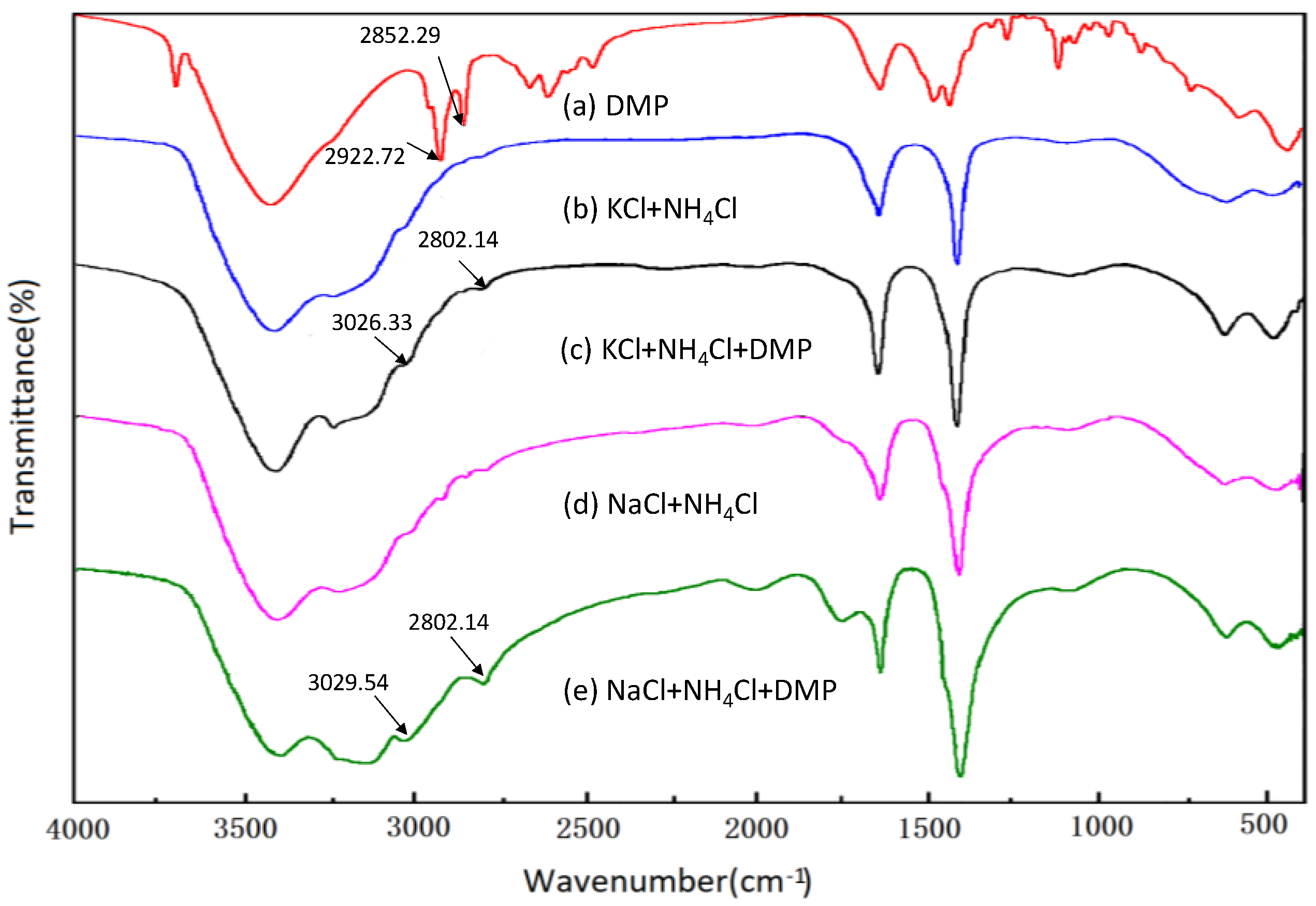 Minerals 09 00041 g006