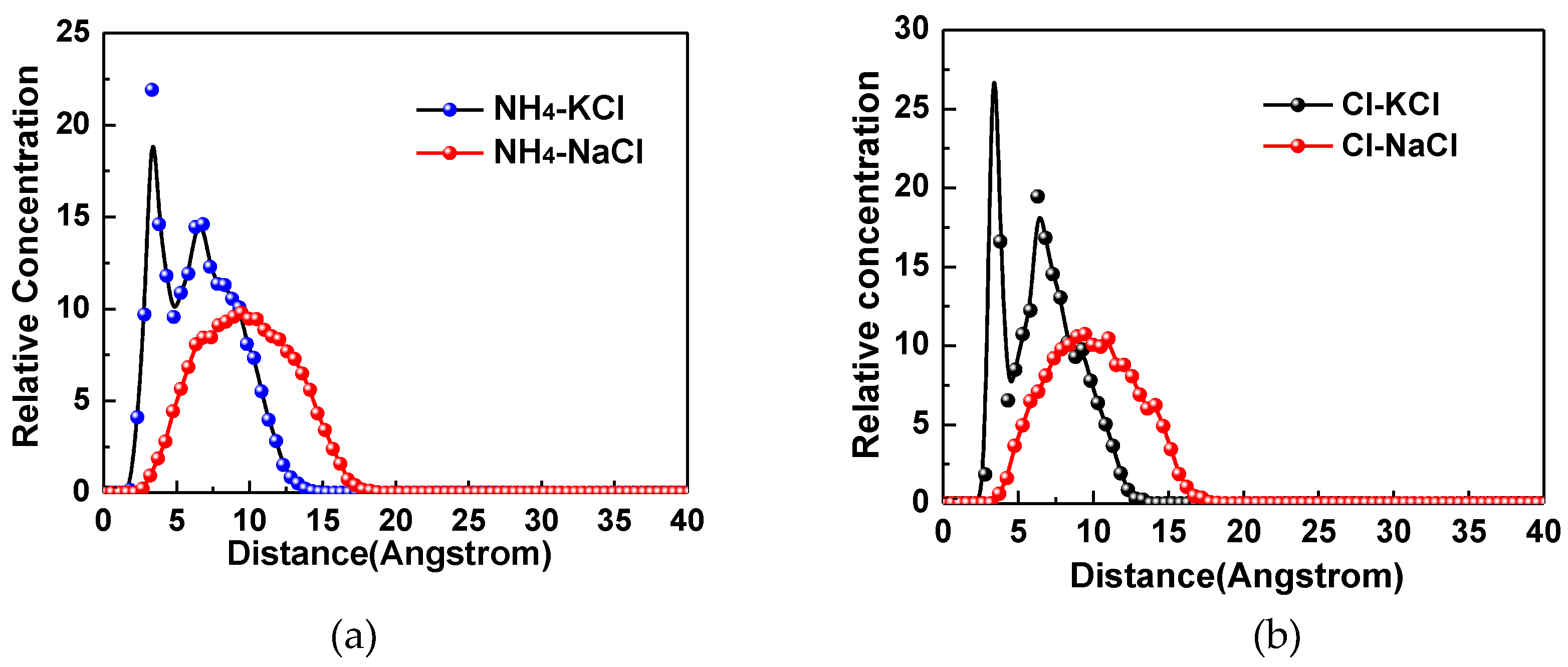 Minerals 09 00041 g009