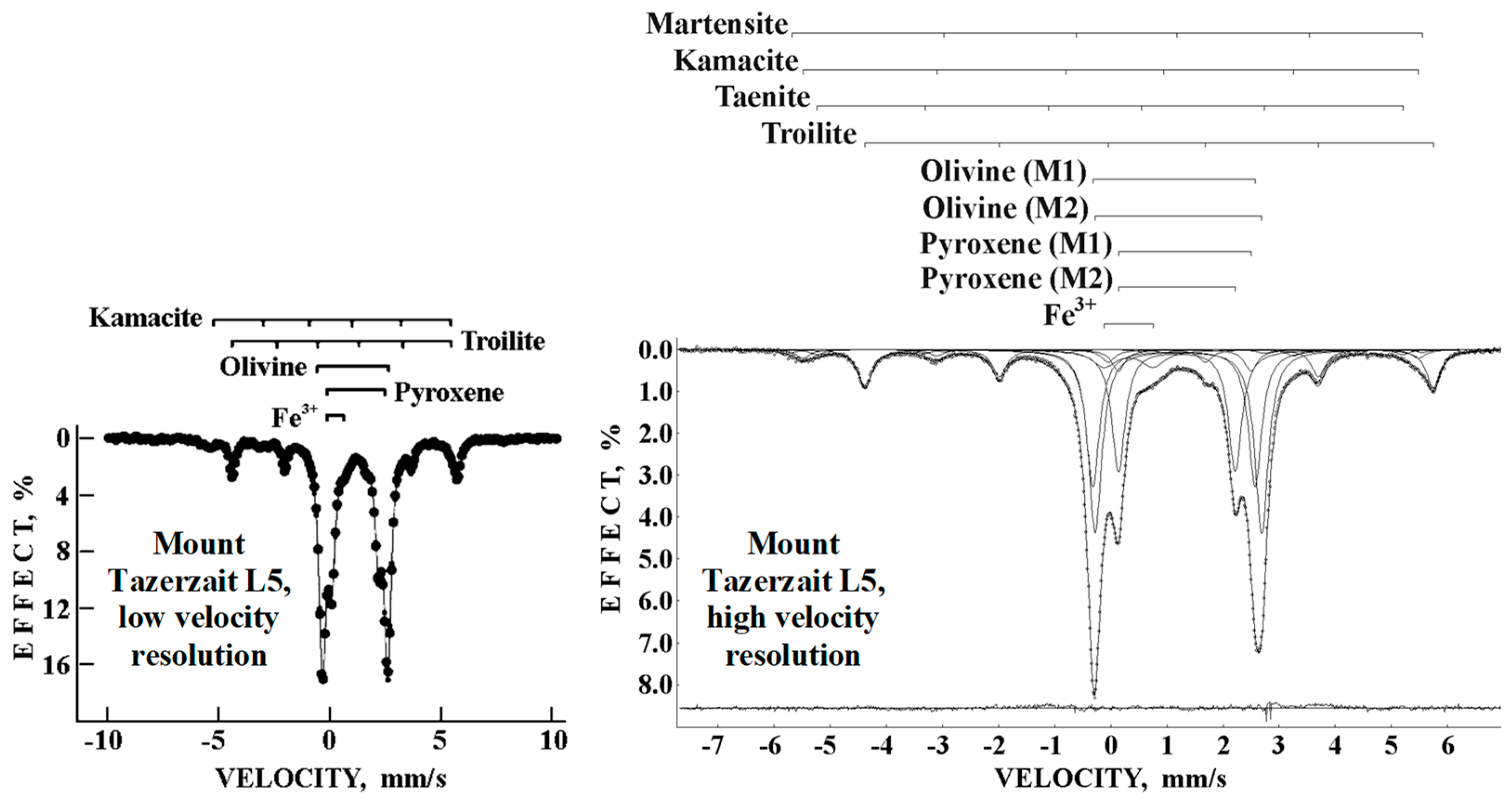 Minerals 09 00042 g001