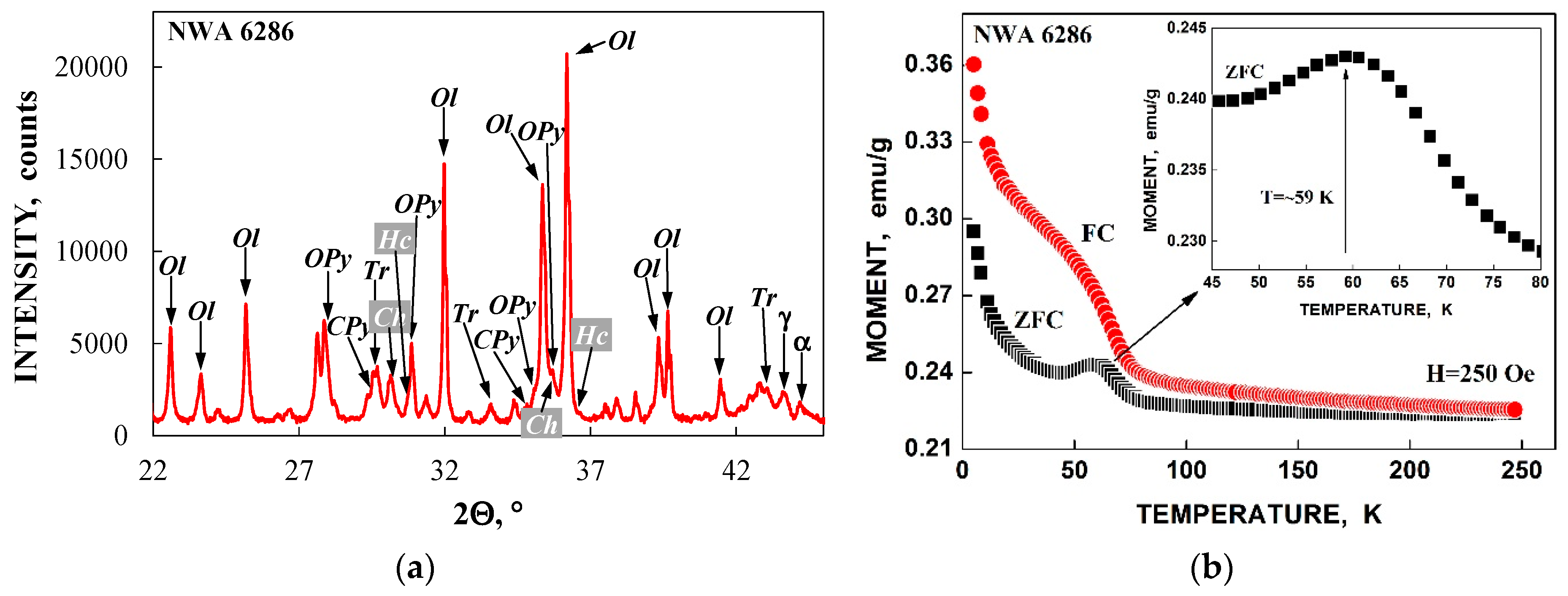 Minerals 09 00042 g003