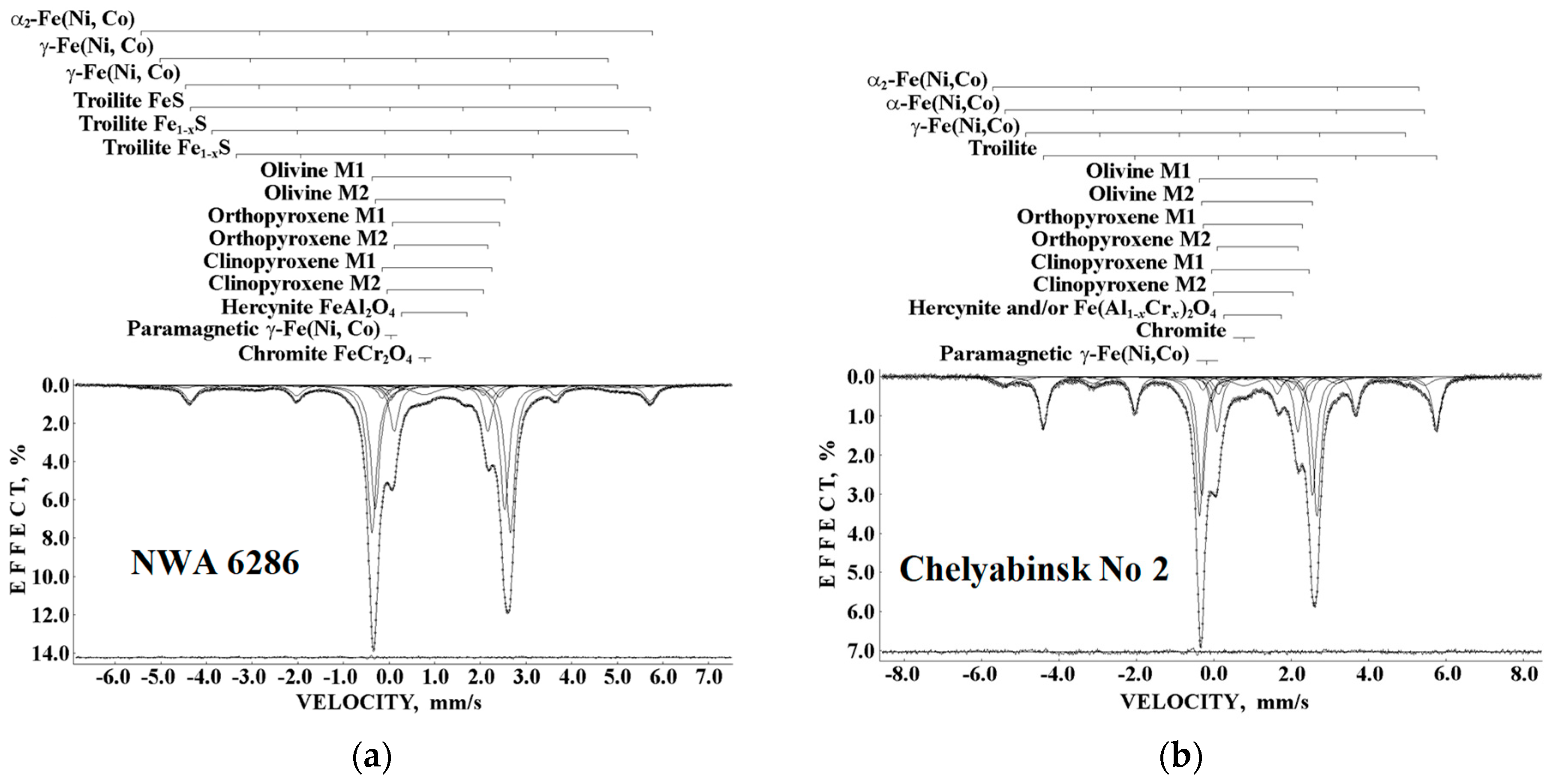 Minerals 09 00042 g004