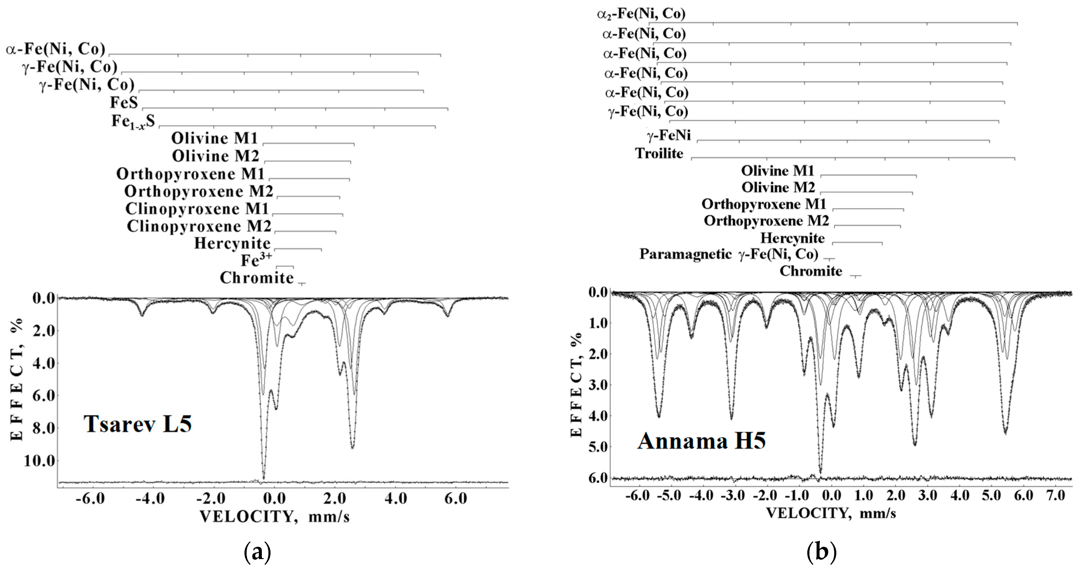 Minerals 09 00042 g005