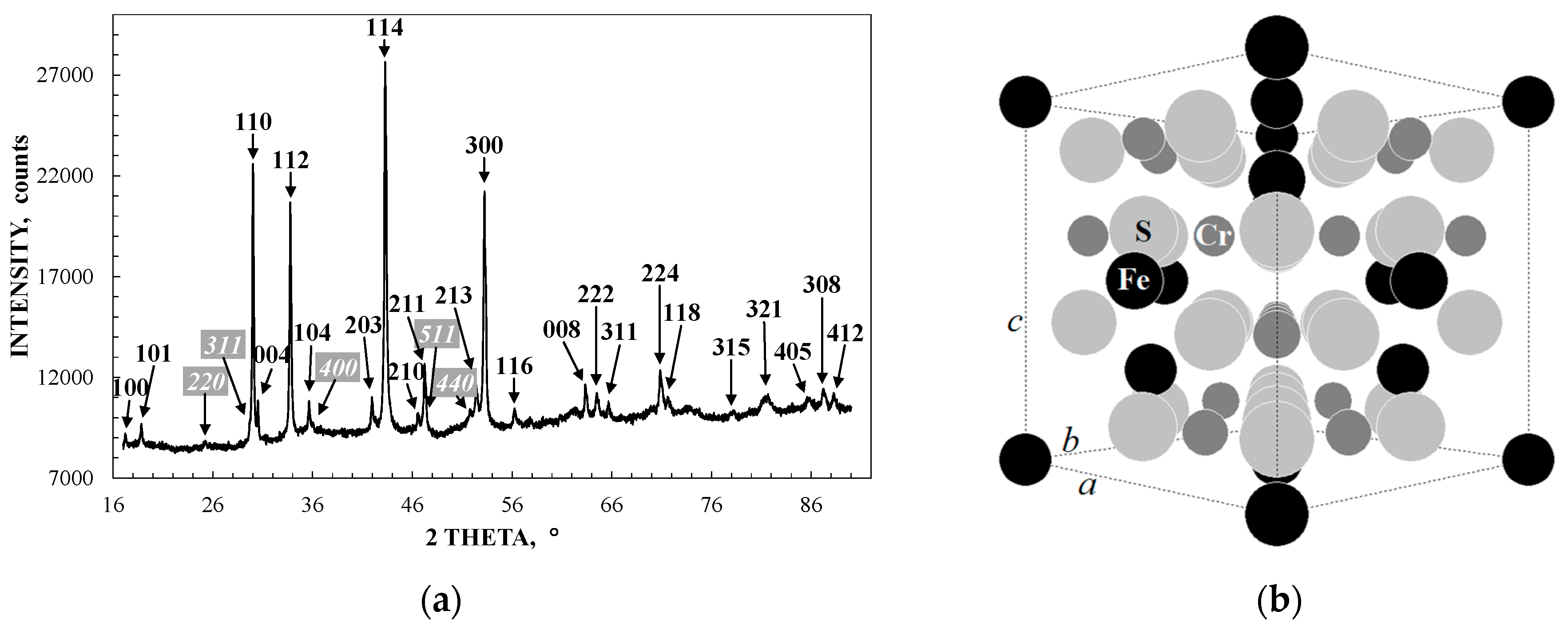 Minerals 09 00042 g010