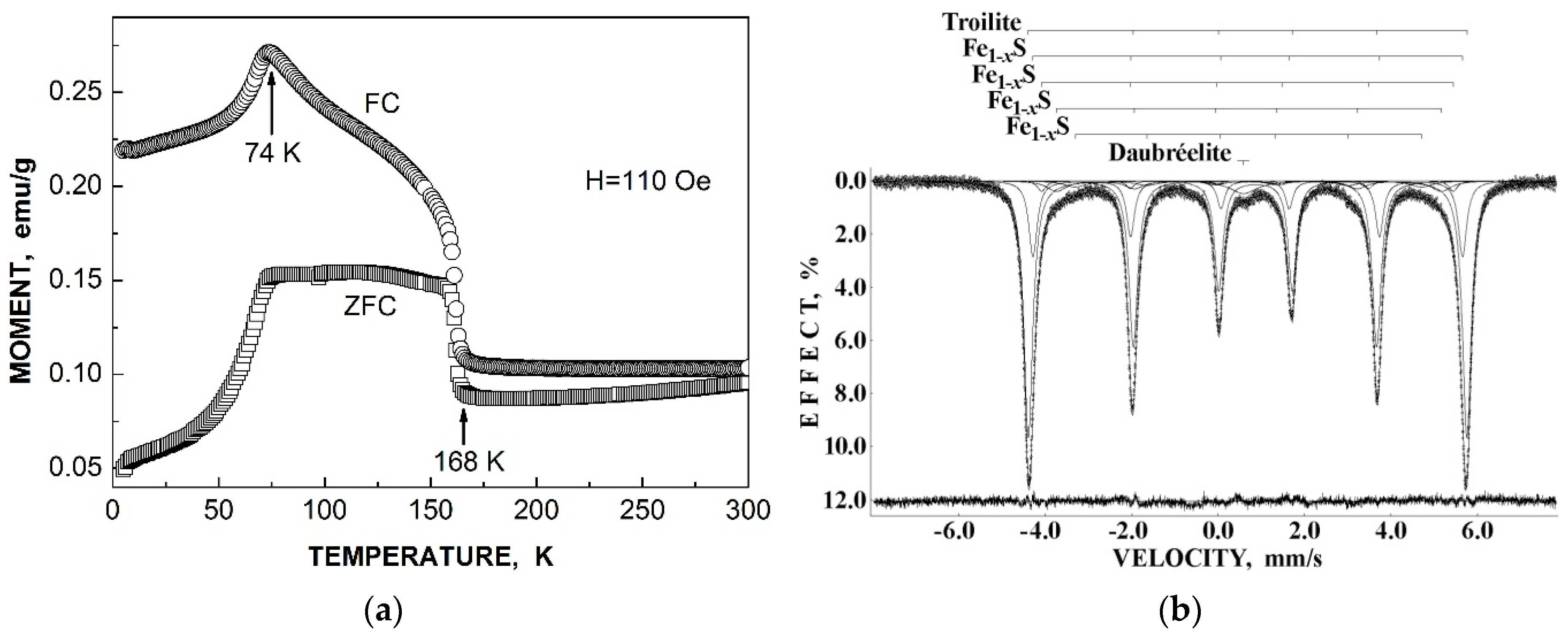 Minerals 09 00042 g011