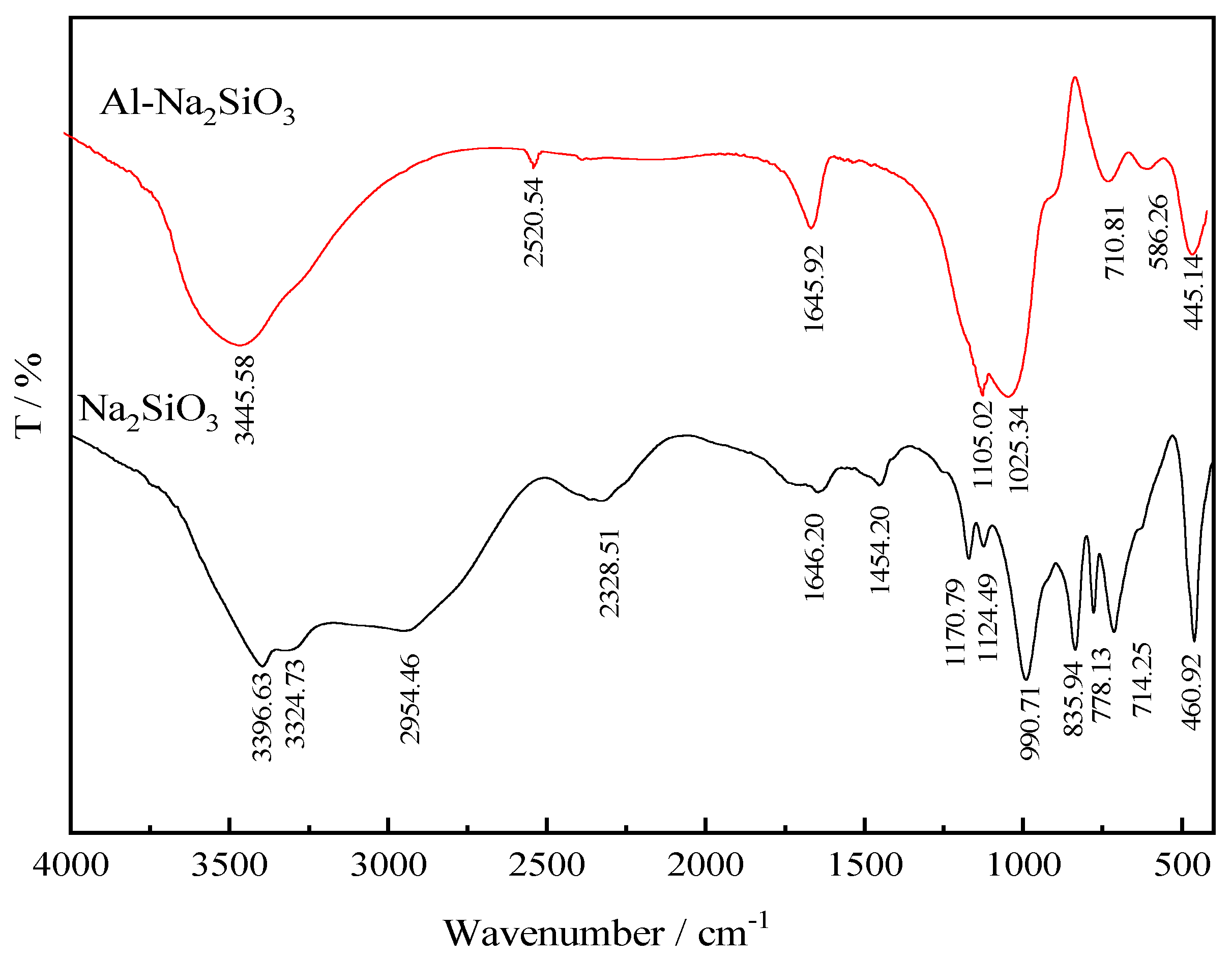Minerals 09 00043 g004 Minerals 09 00043 g004