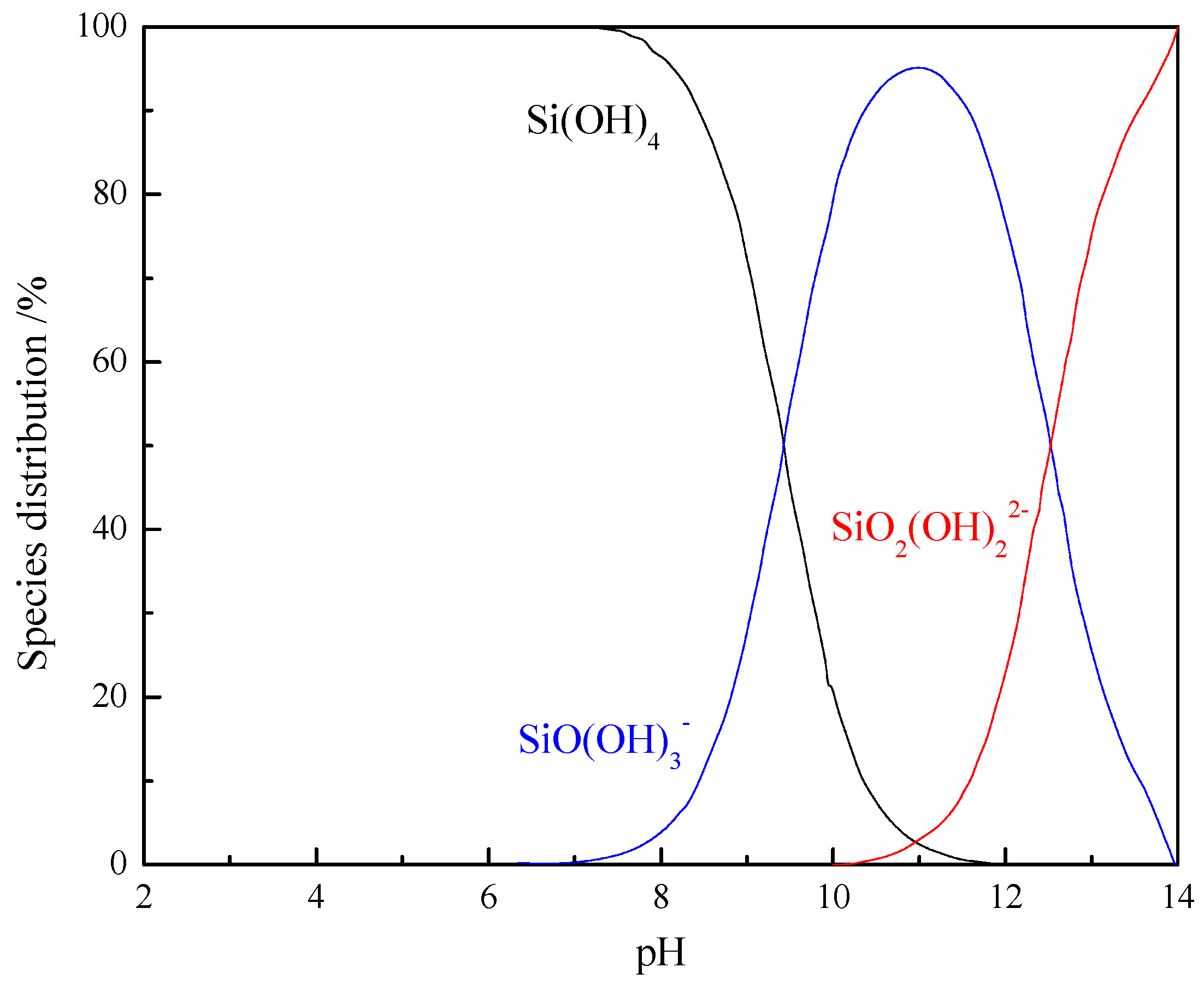 Minerals 09 00043 g005 Minerals 09 00043 g005