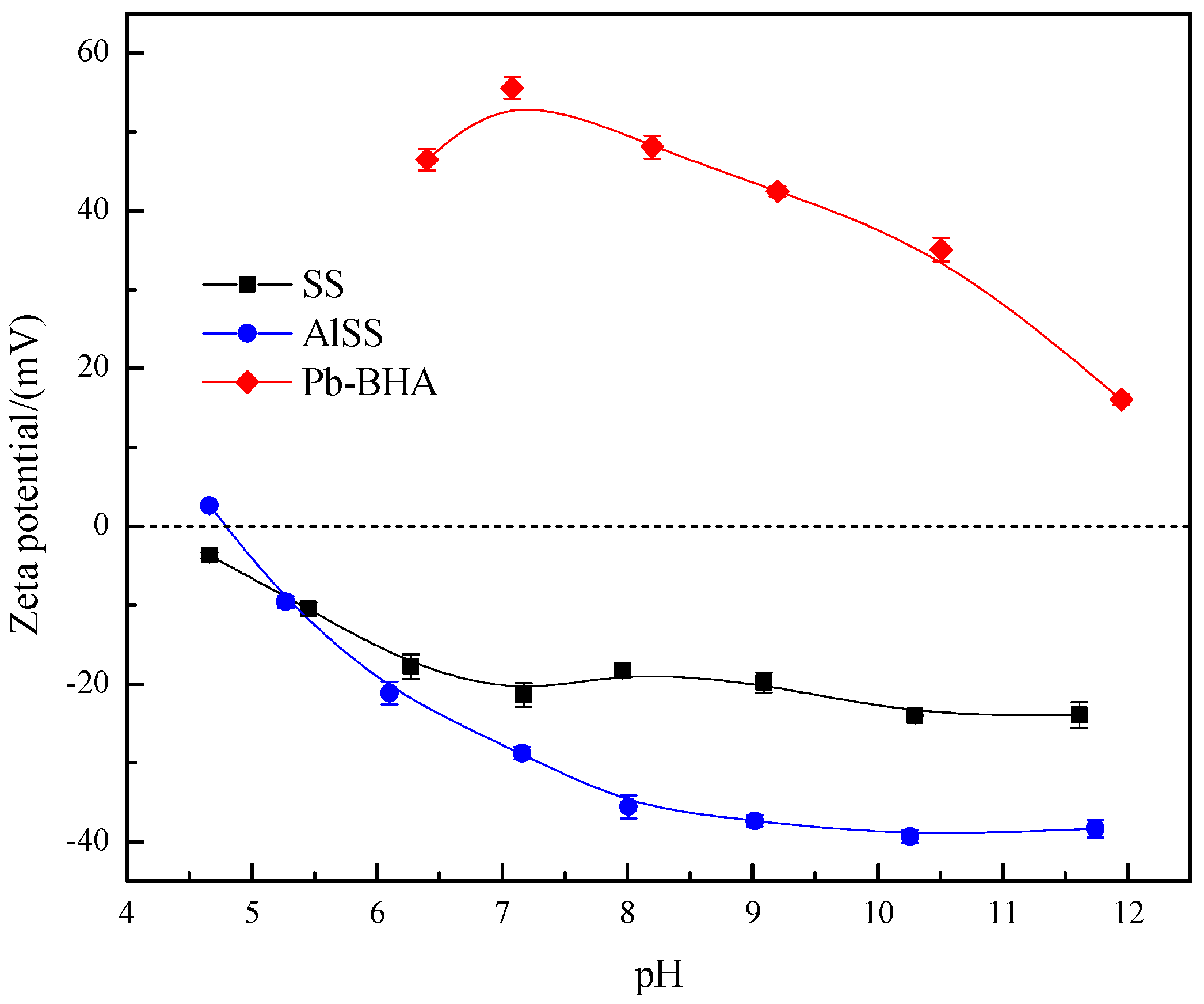 Minerals 09 00043 g011 Minerals 09 00043 g011