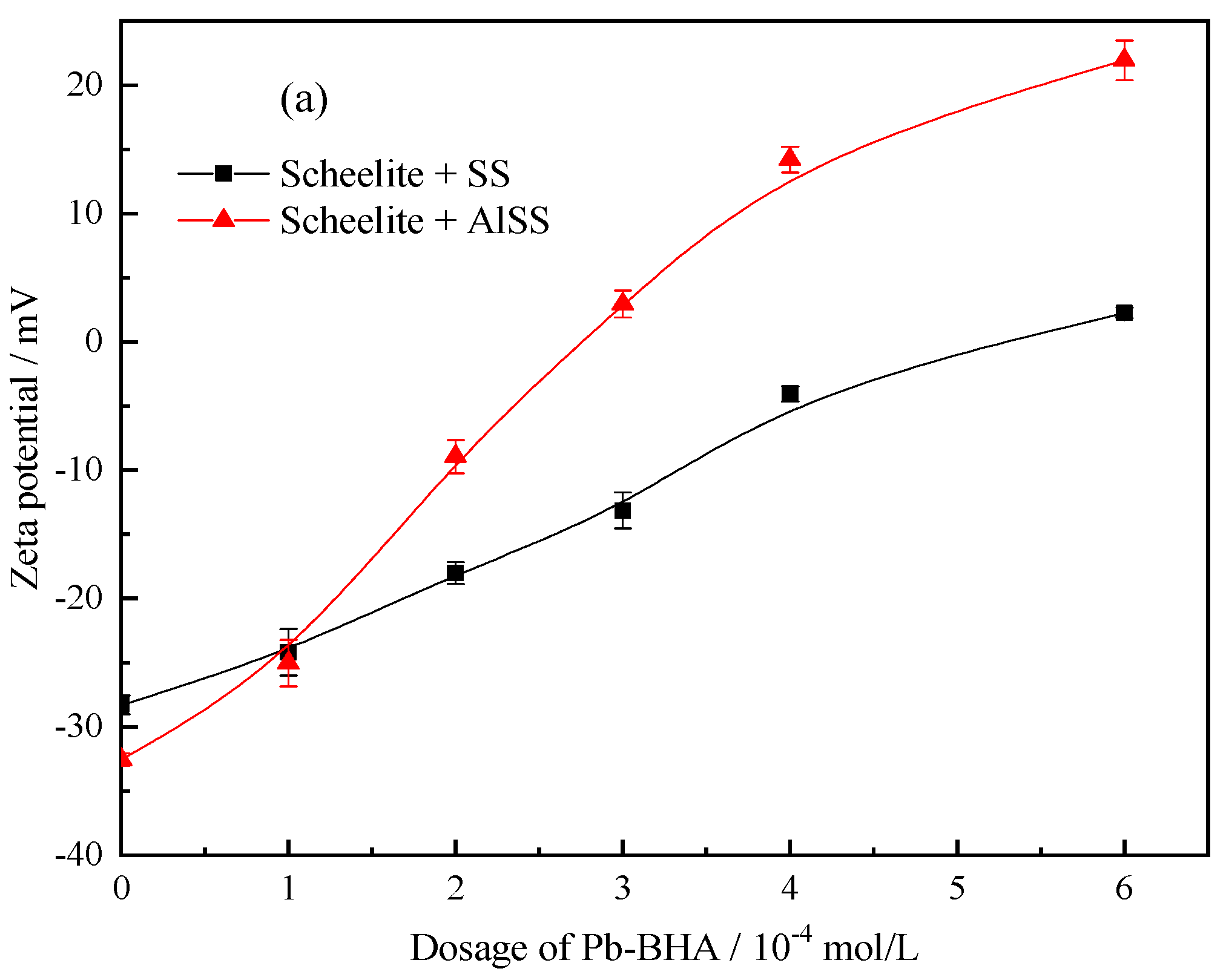 Minerals 09 00043 g012a Minerals 09 00043 g012a