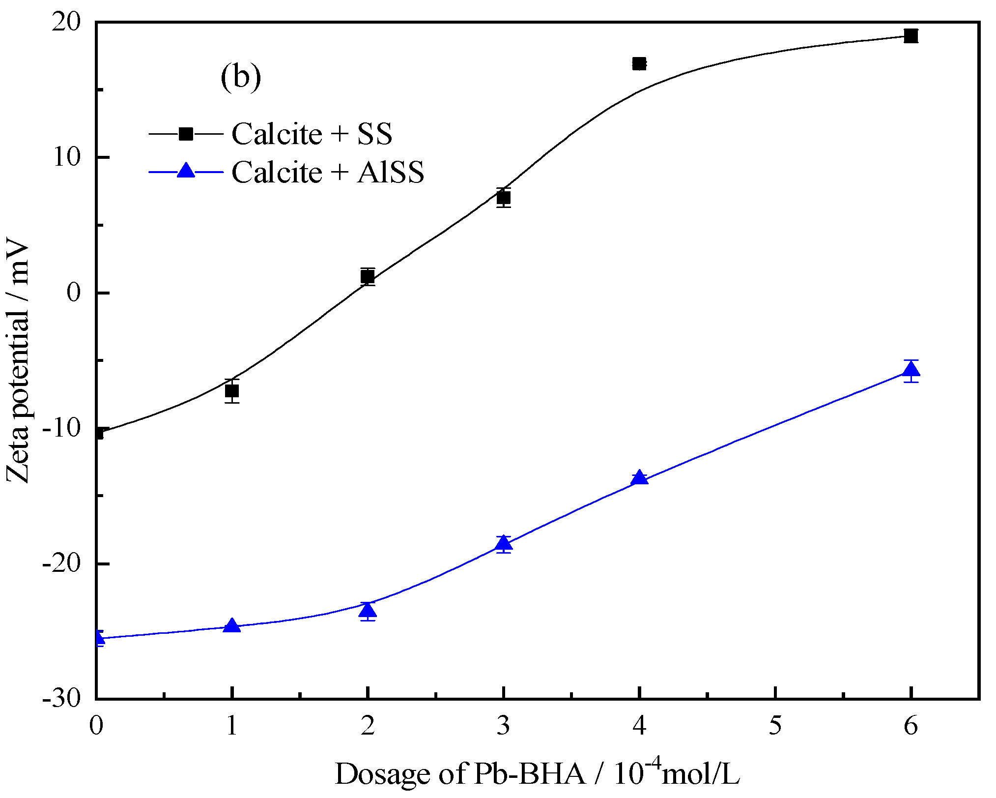 Minerals 09 00043 g012b Minerals 09 00043 g012b