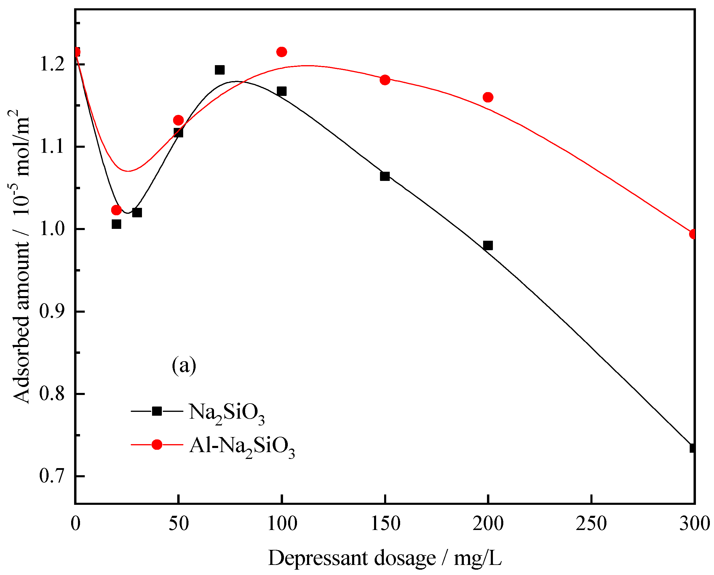 Minerals 09 00043 g013a Minerals 09 00043 g013a