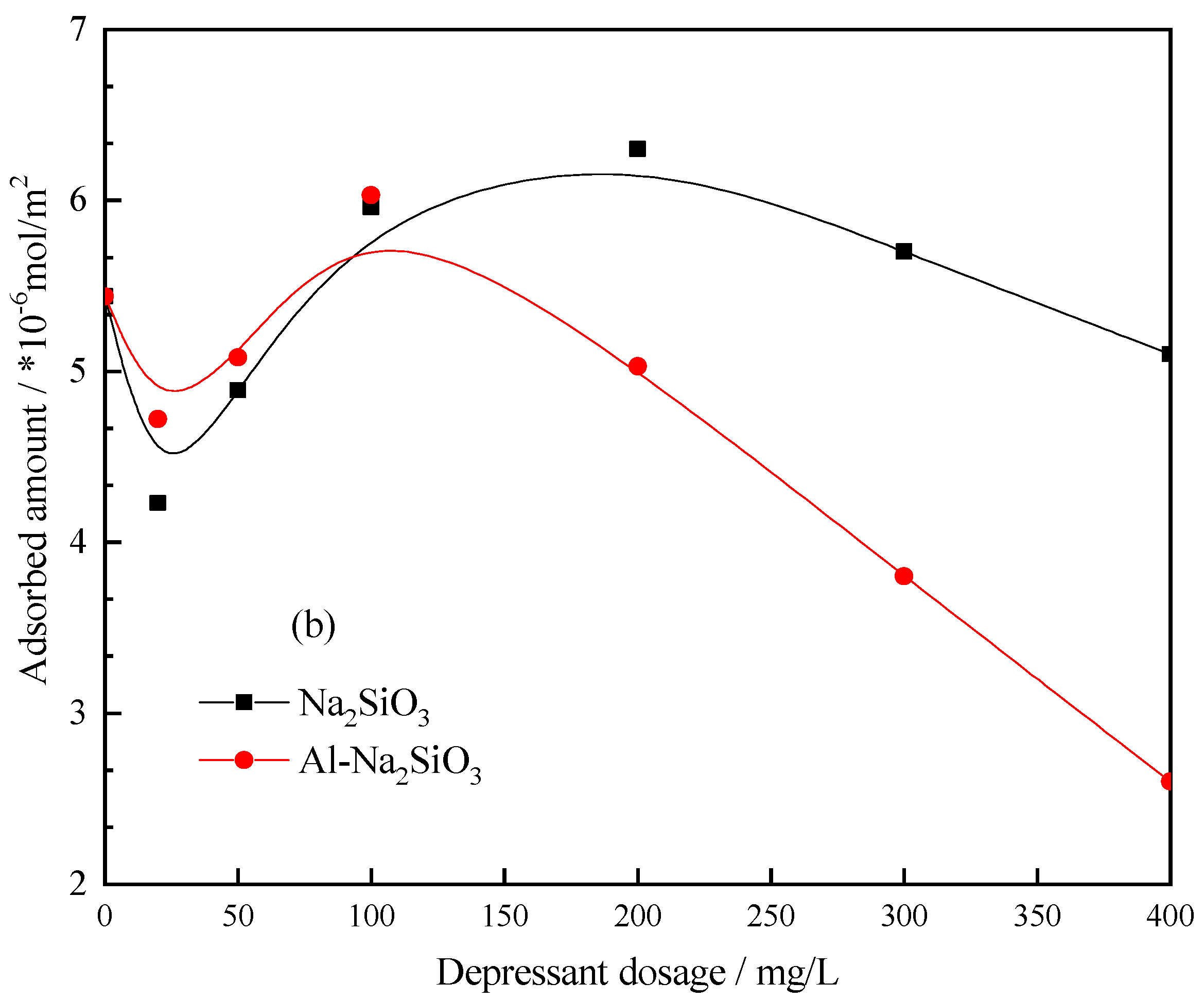 Minerals 09 00043 g013b Minerals 09 00043 g013b