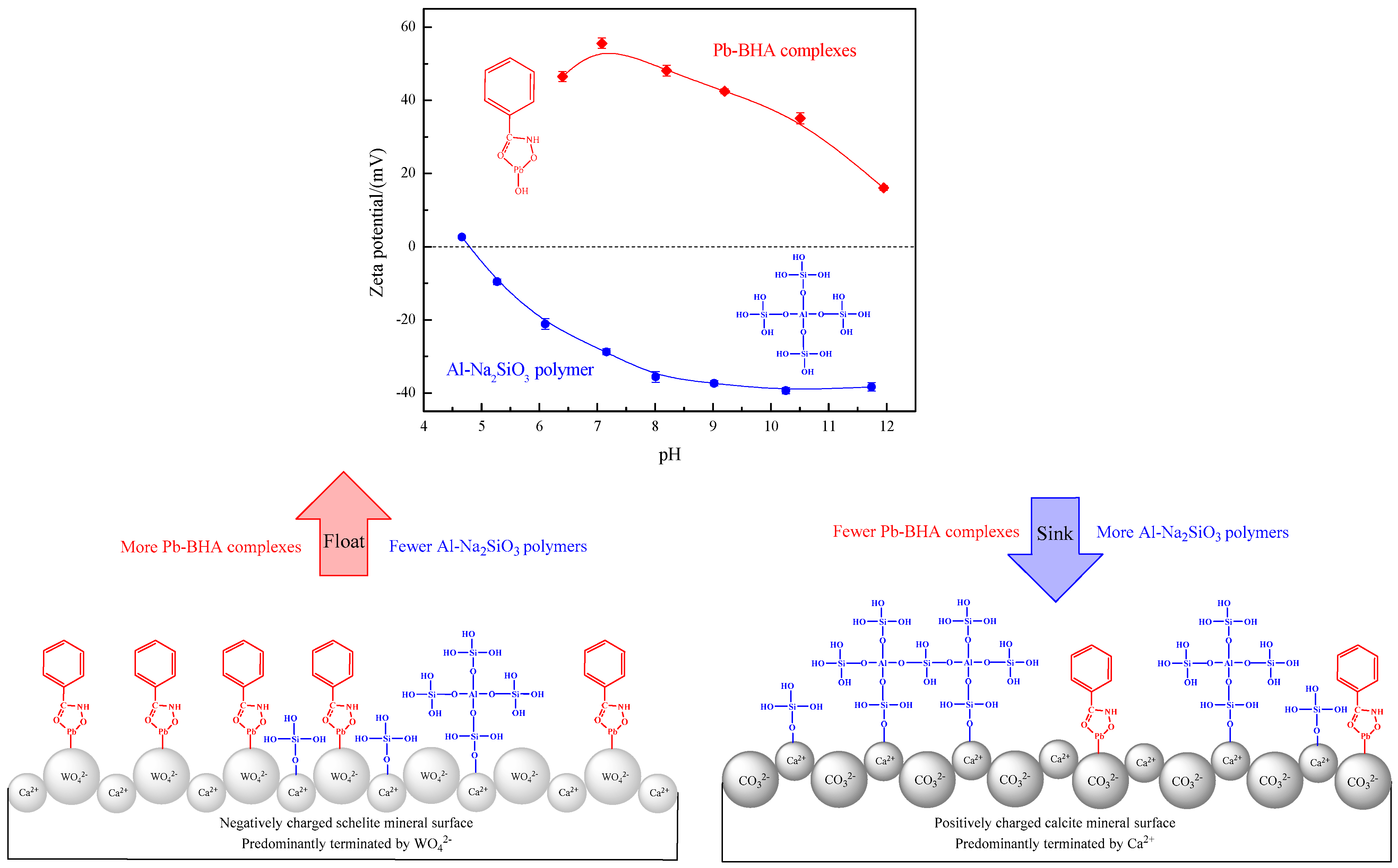 Minerals 09 00043 g014 Minerals 09 00043 g014