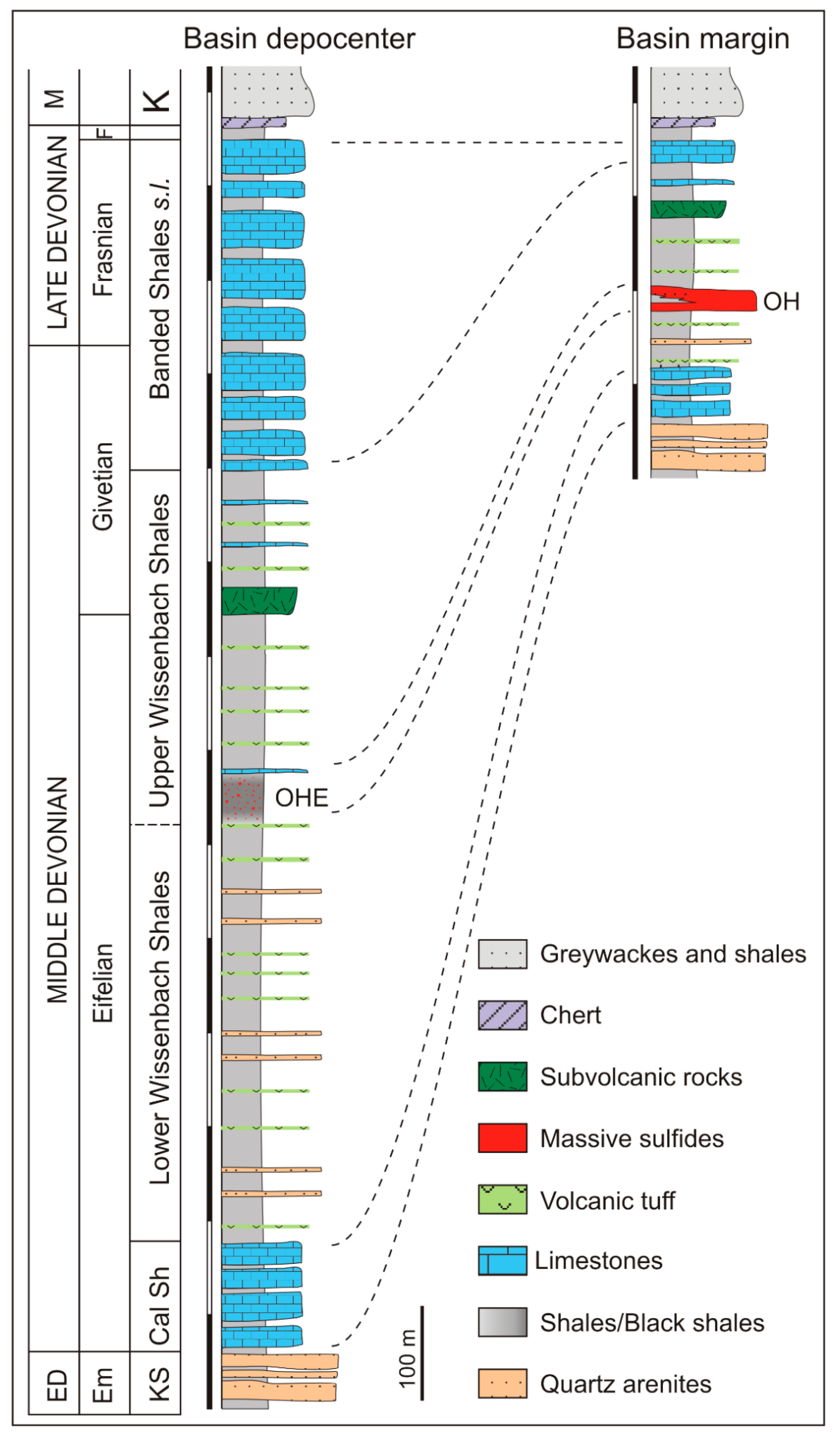 Minerals 09 00045 g003