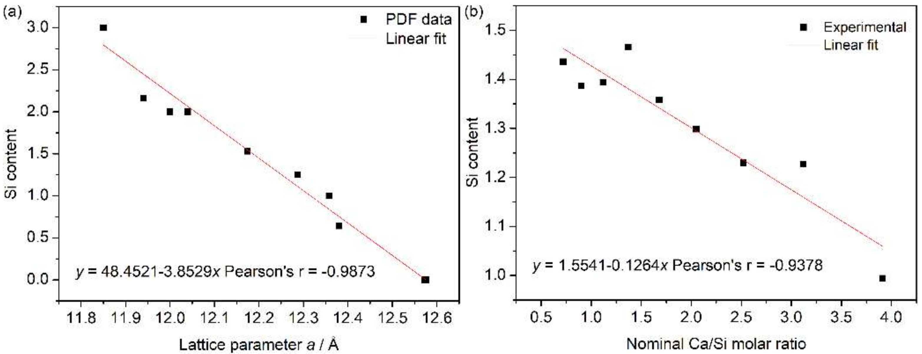 Minerals 09 00046 g004