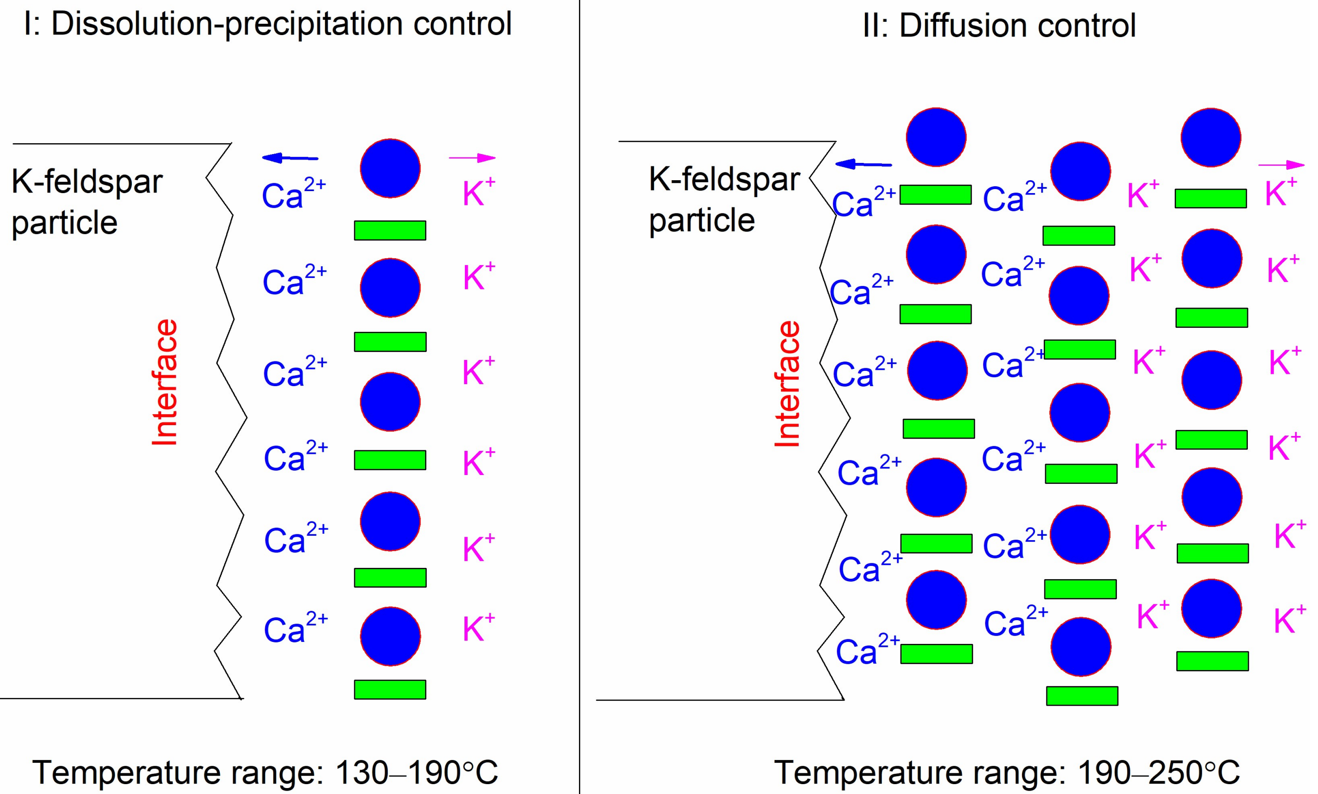 Minerals 09 00046 g010
