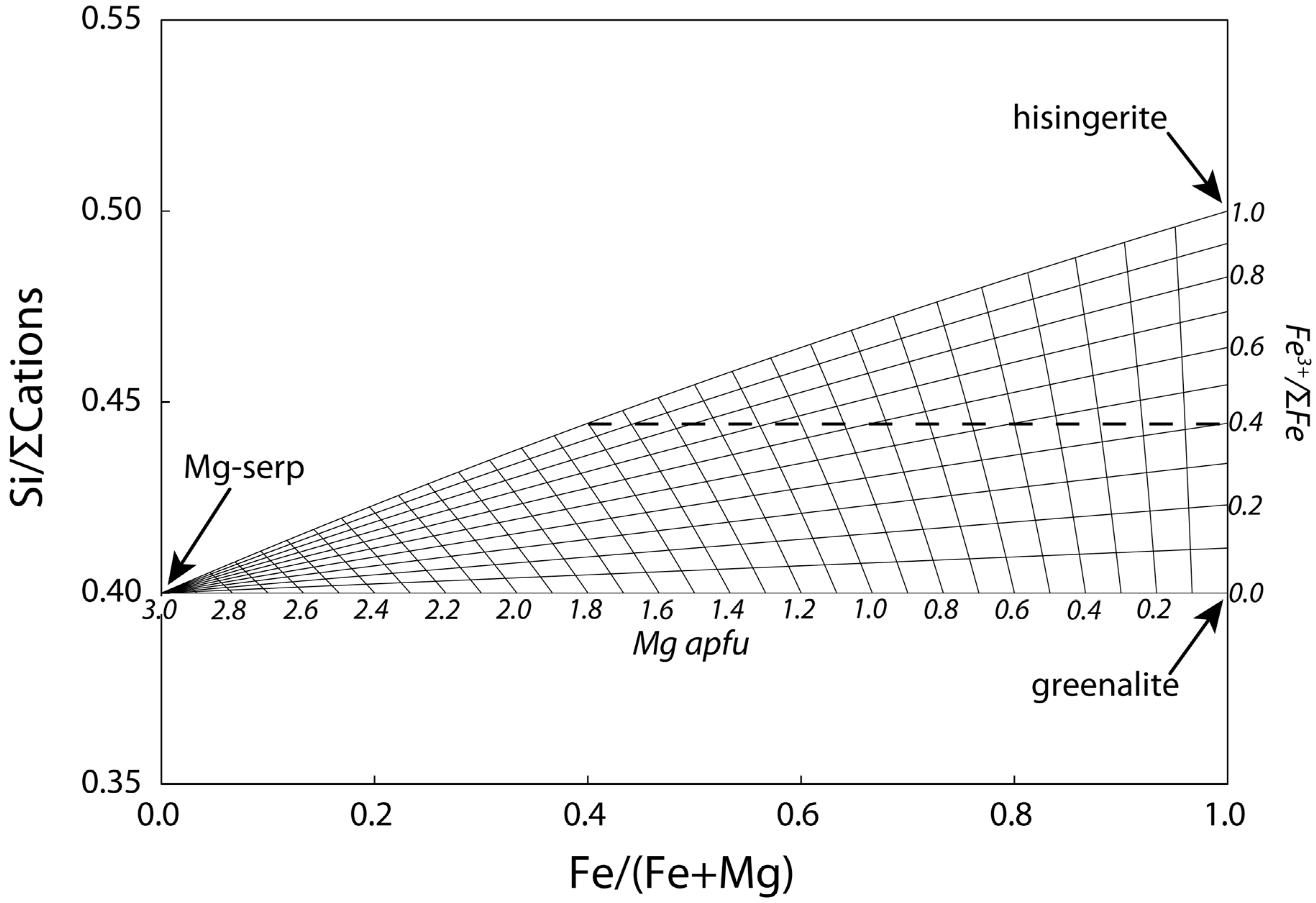 Minerals 09 00047 g001