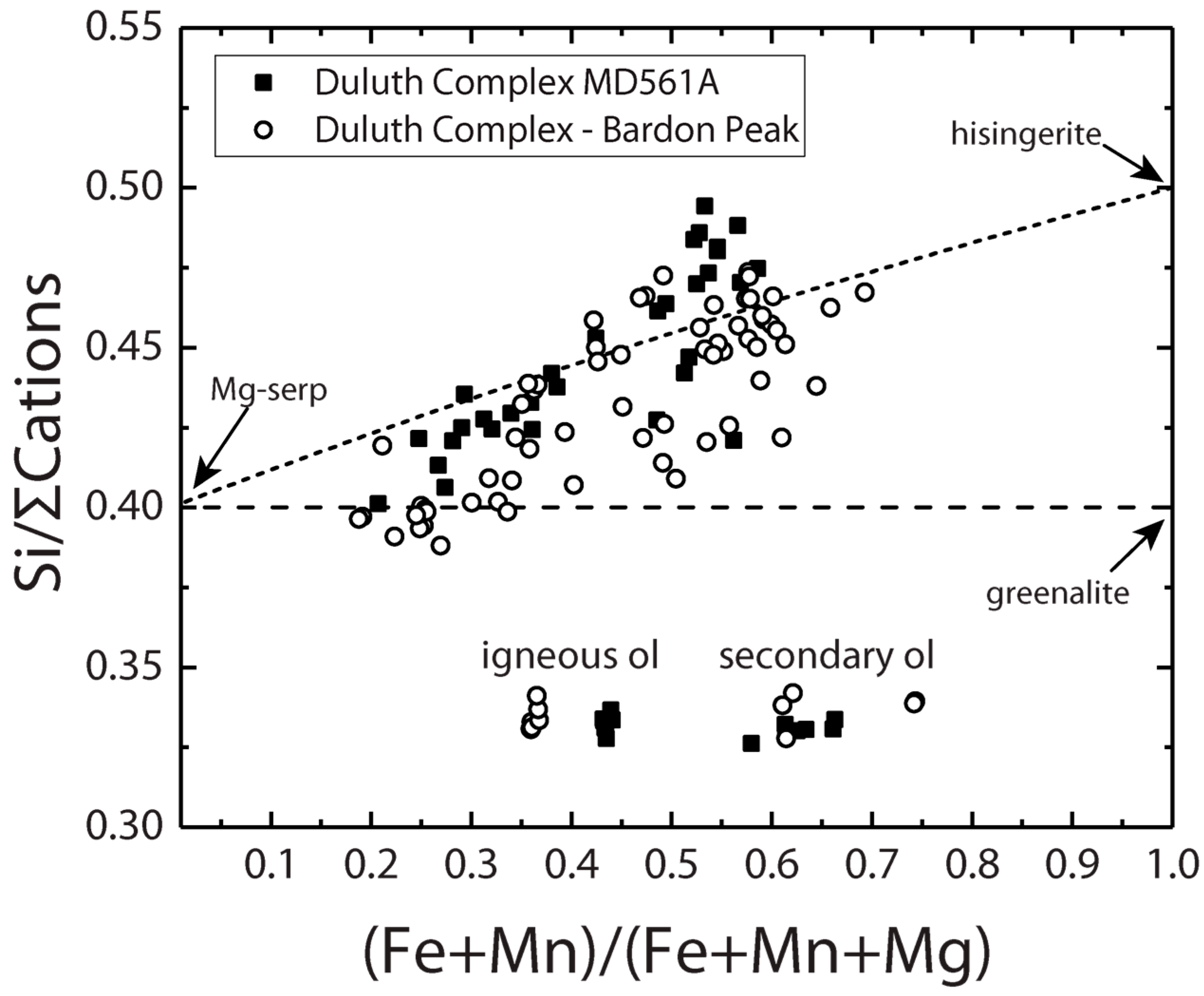 Minerals 09 00047 g002