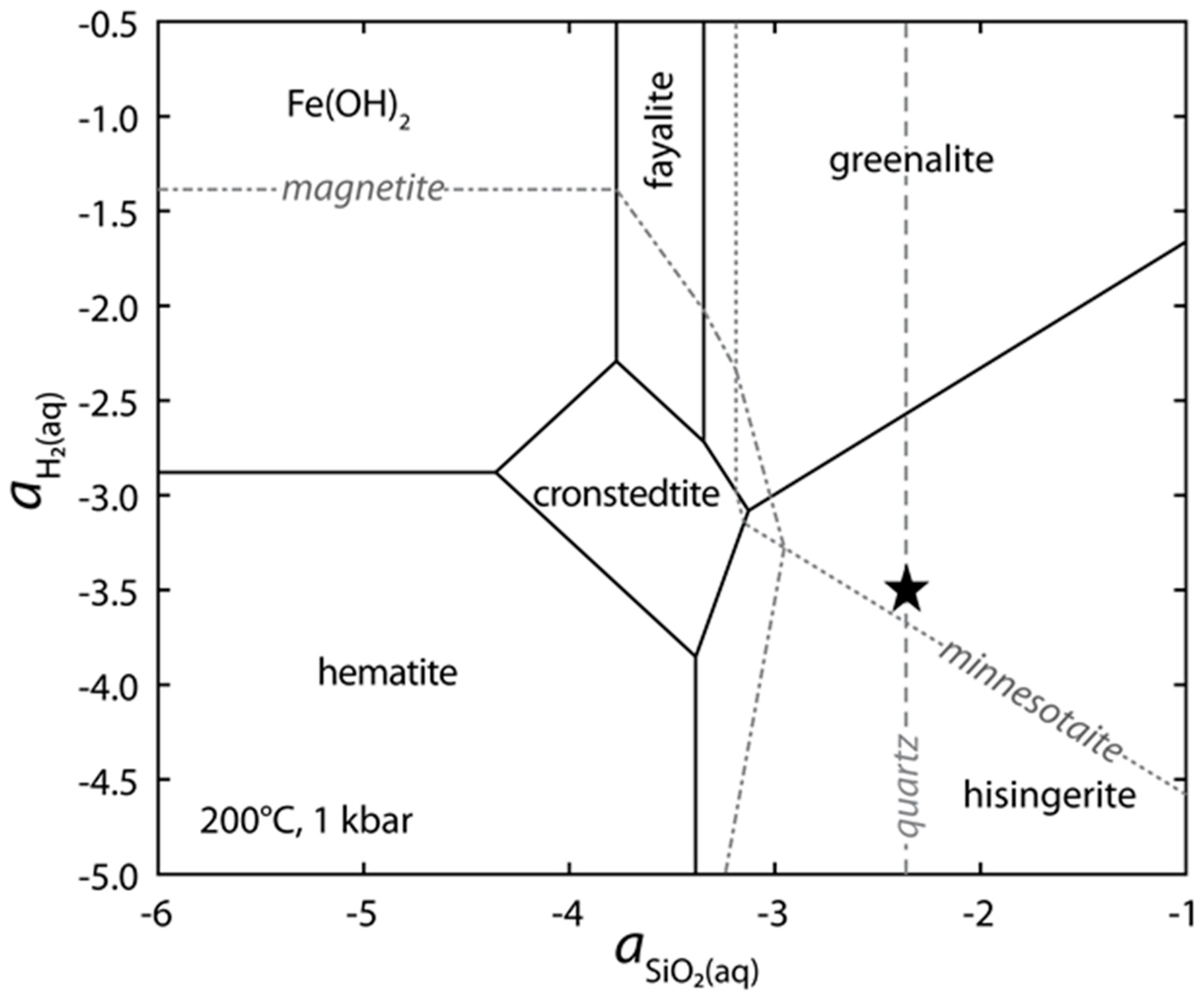 Minerals 09 00047 g005
