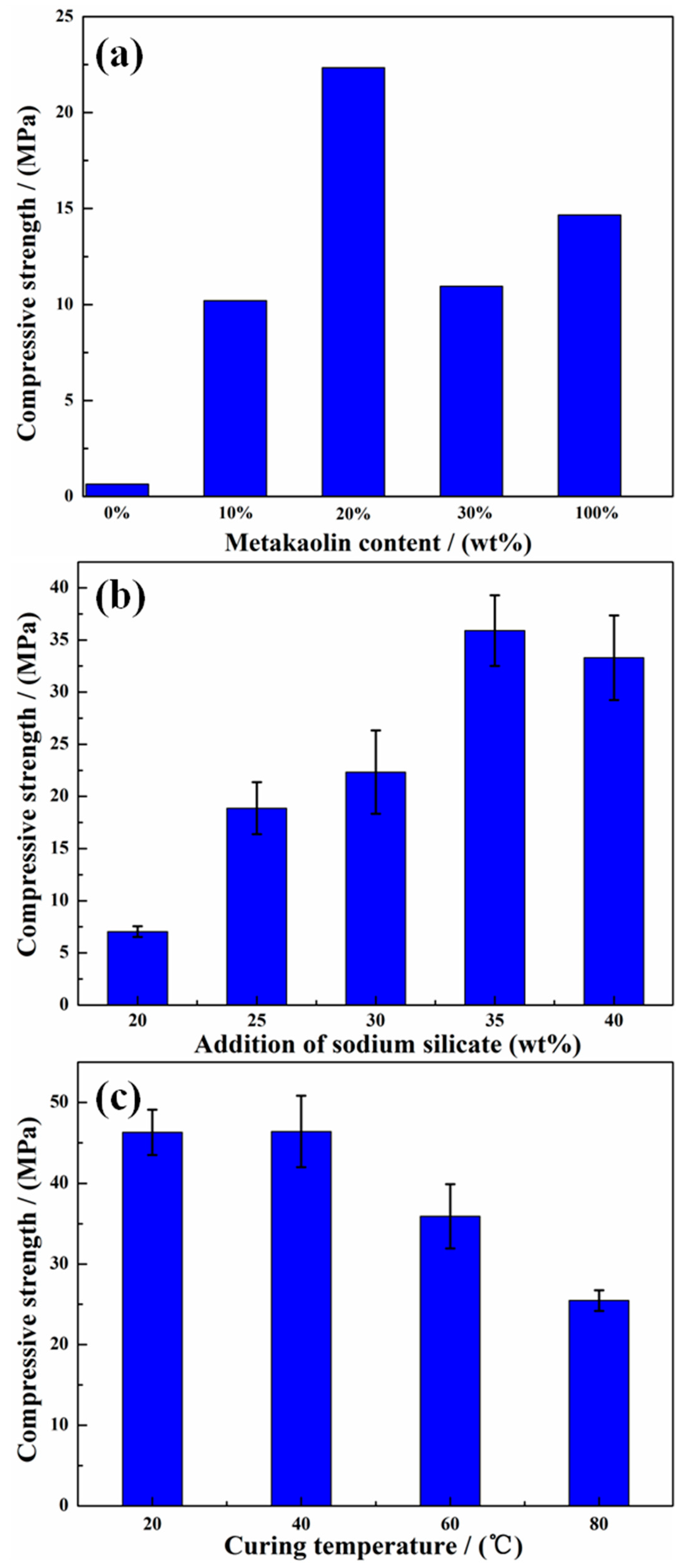 Minerals 09 00048 g004 Minerals 09 00048 g004