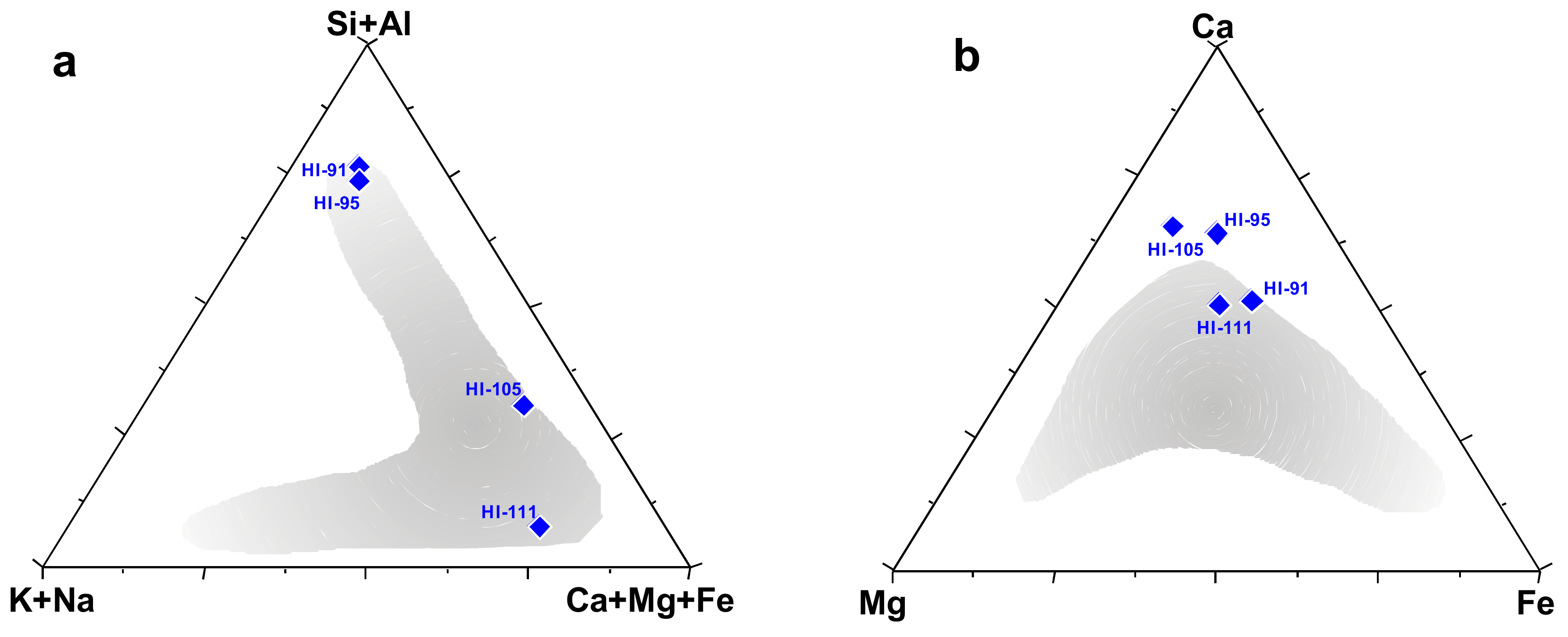 Minerals 09 00050 g002 Minerals 09 00050 g002