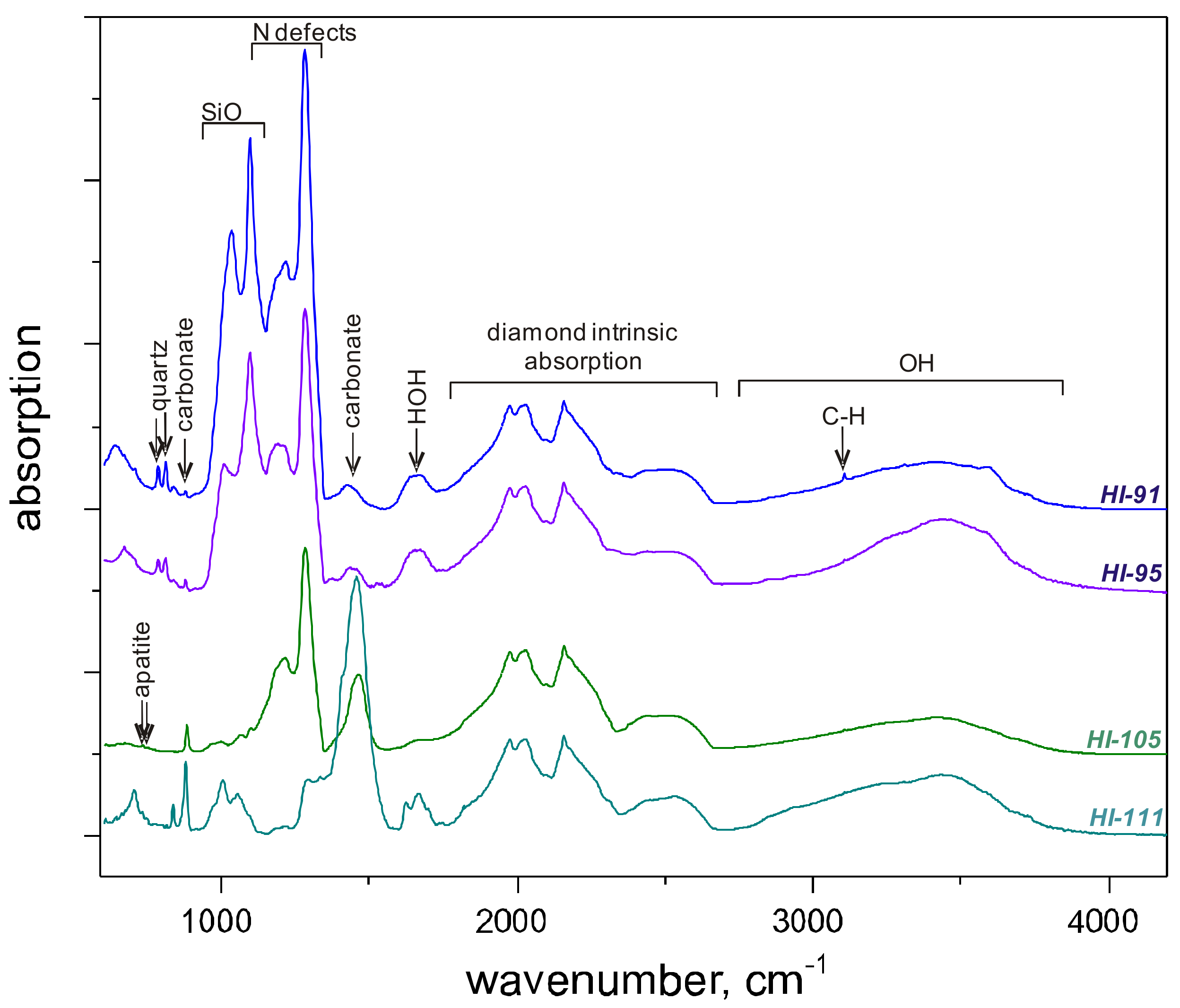 Minerals 09 00050 g003 Minerals 09 00050 g003