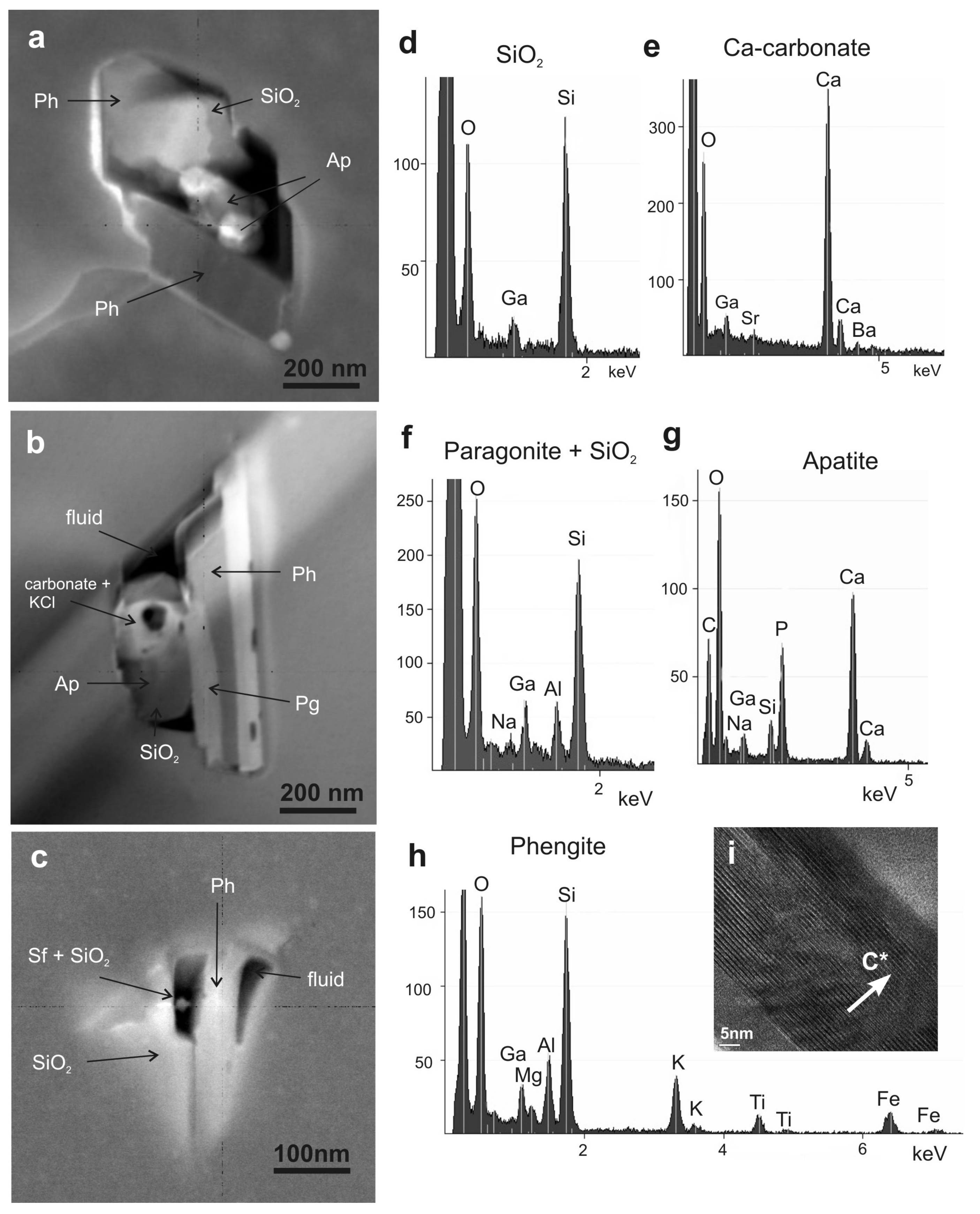 Minerals 09 00050 g004 Minerals 09 00050 g004