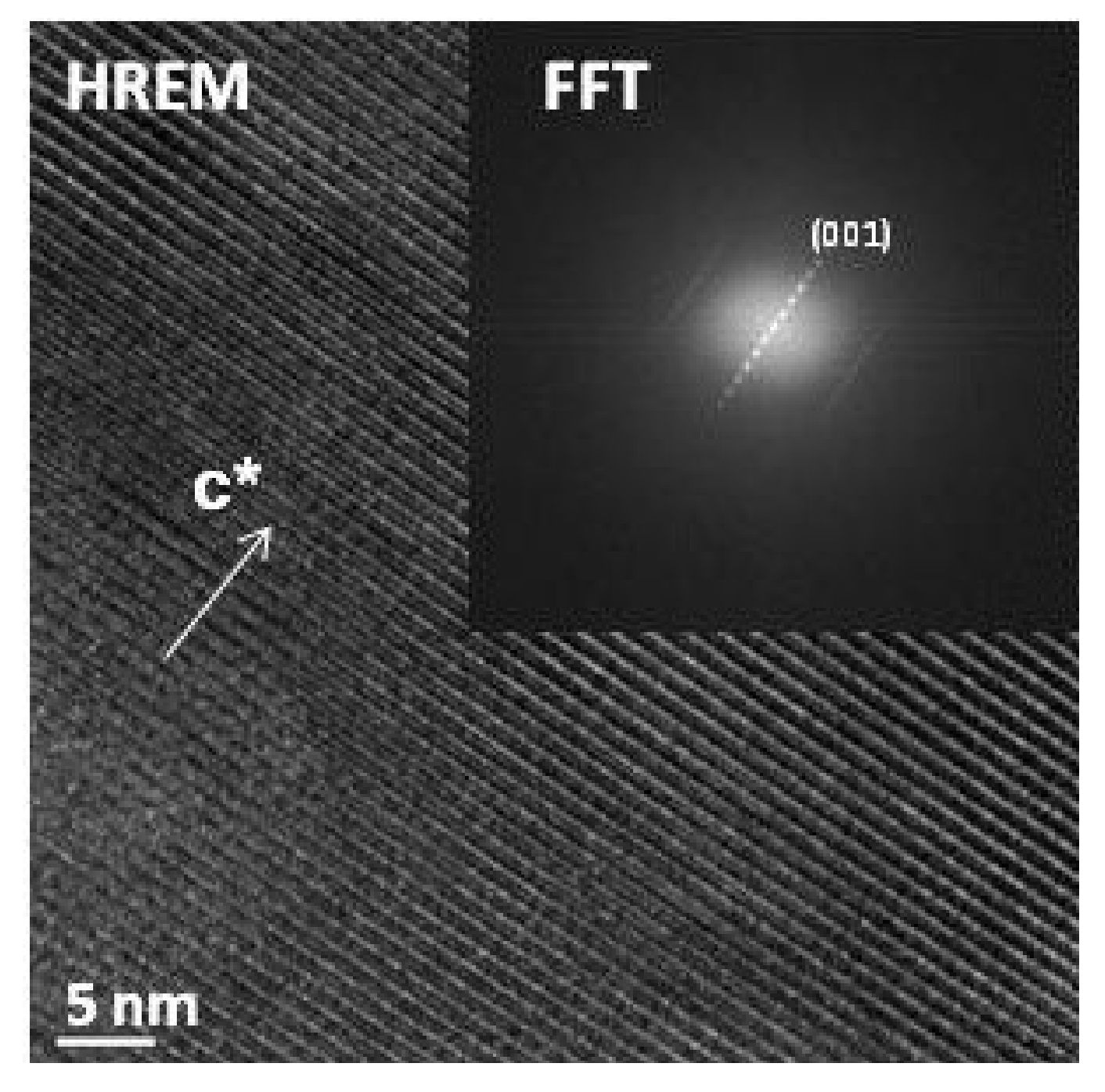 Minerals 09 00050 g006 Minerals 09 00050 g006