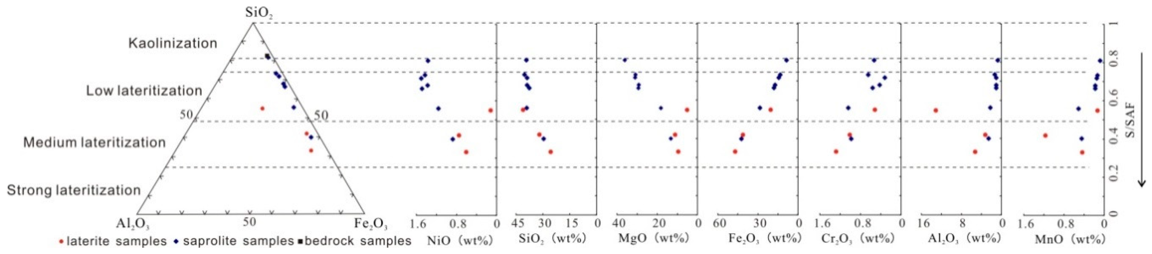 Minerals 09 00051 g009