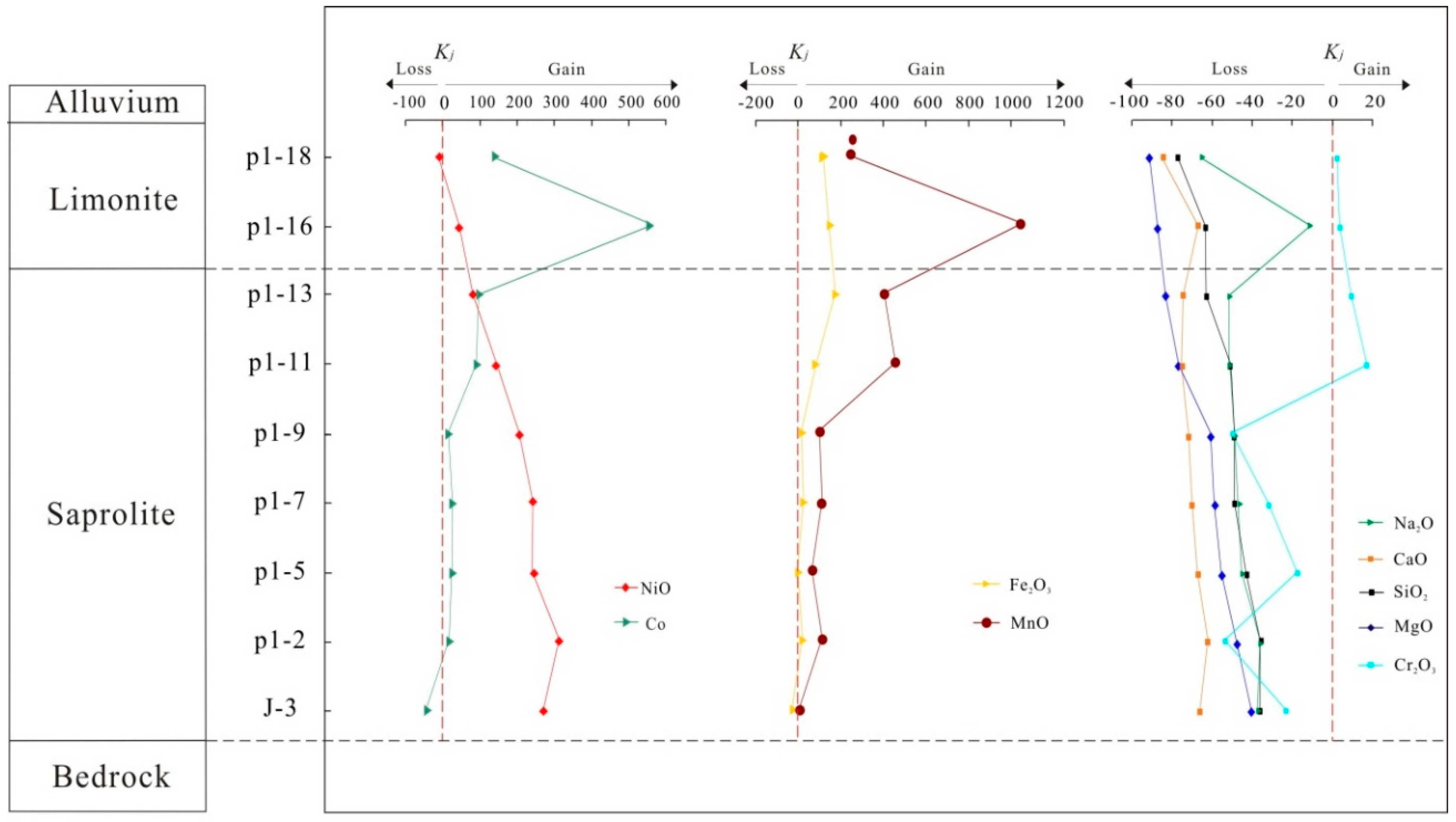 Minerals 09 00051 g010