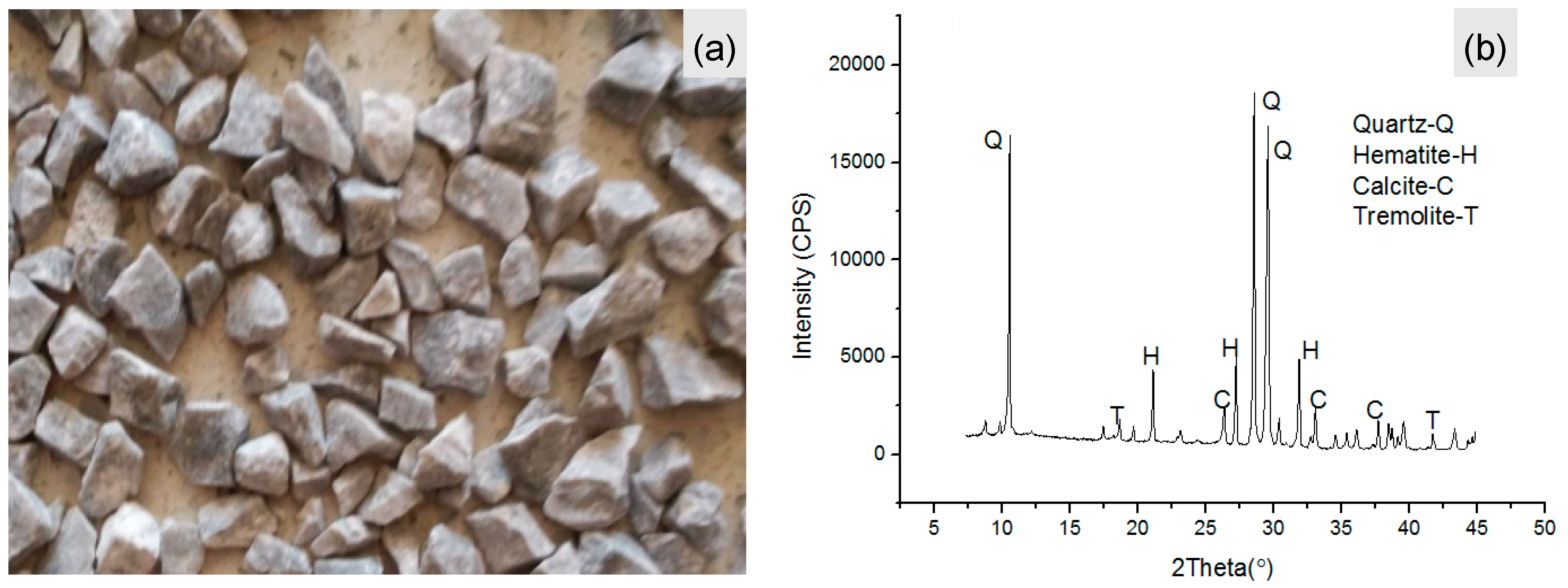 Minerals 09 00052 g003a