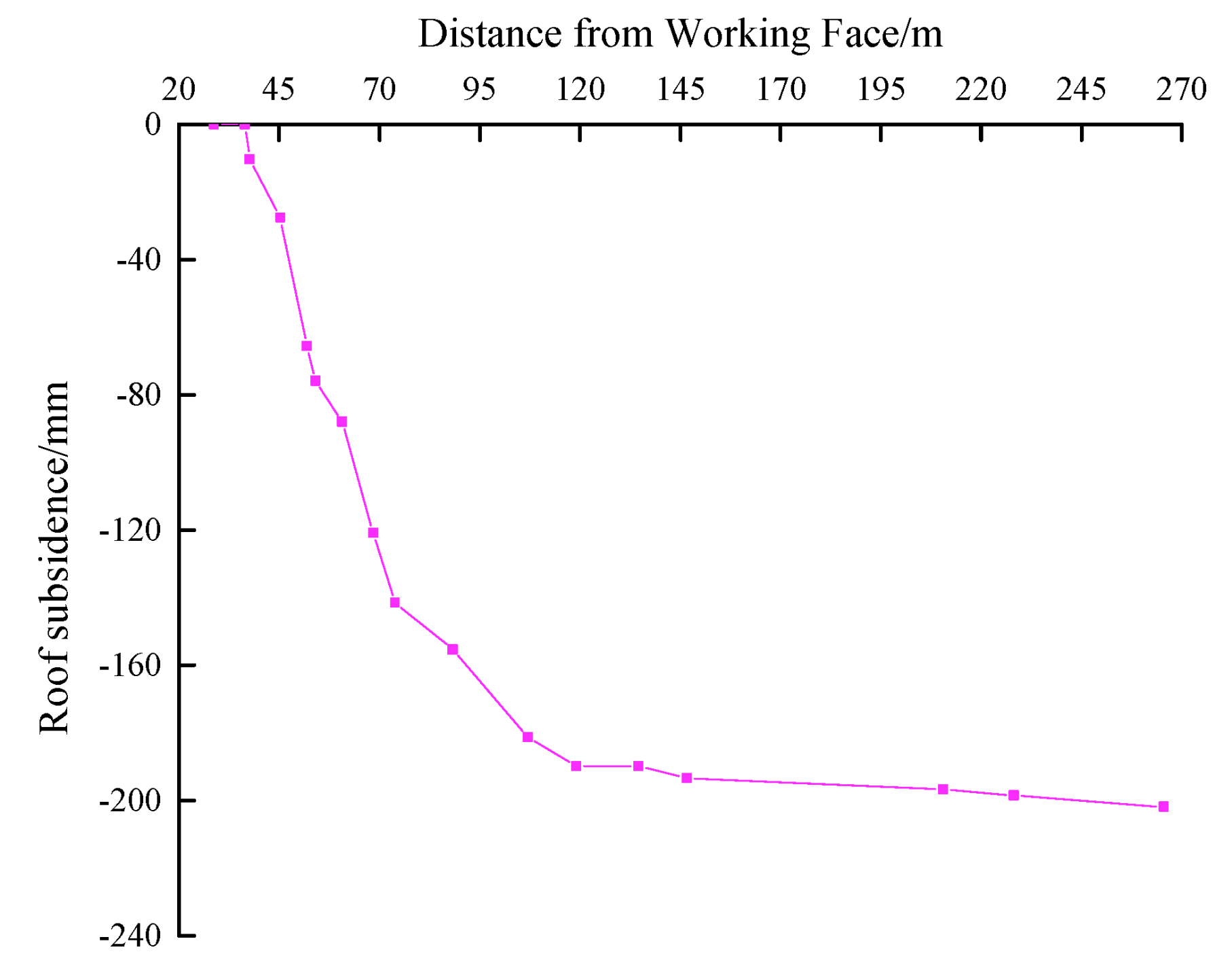 Minerals 09 00053 g016