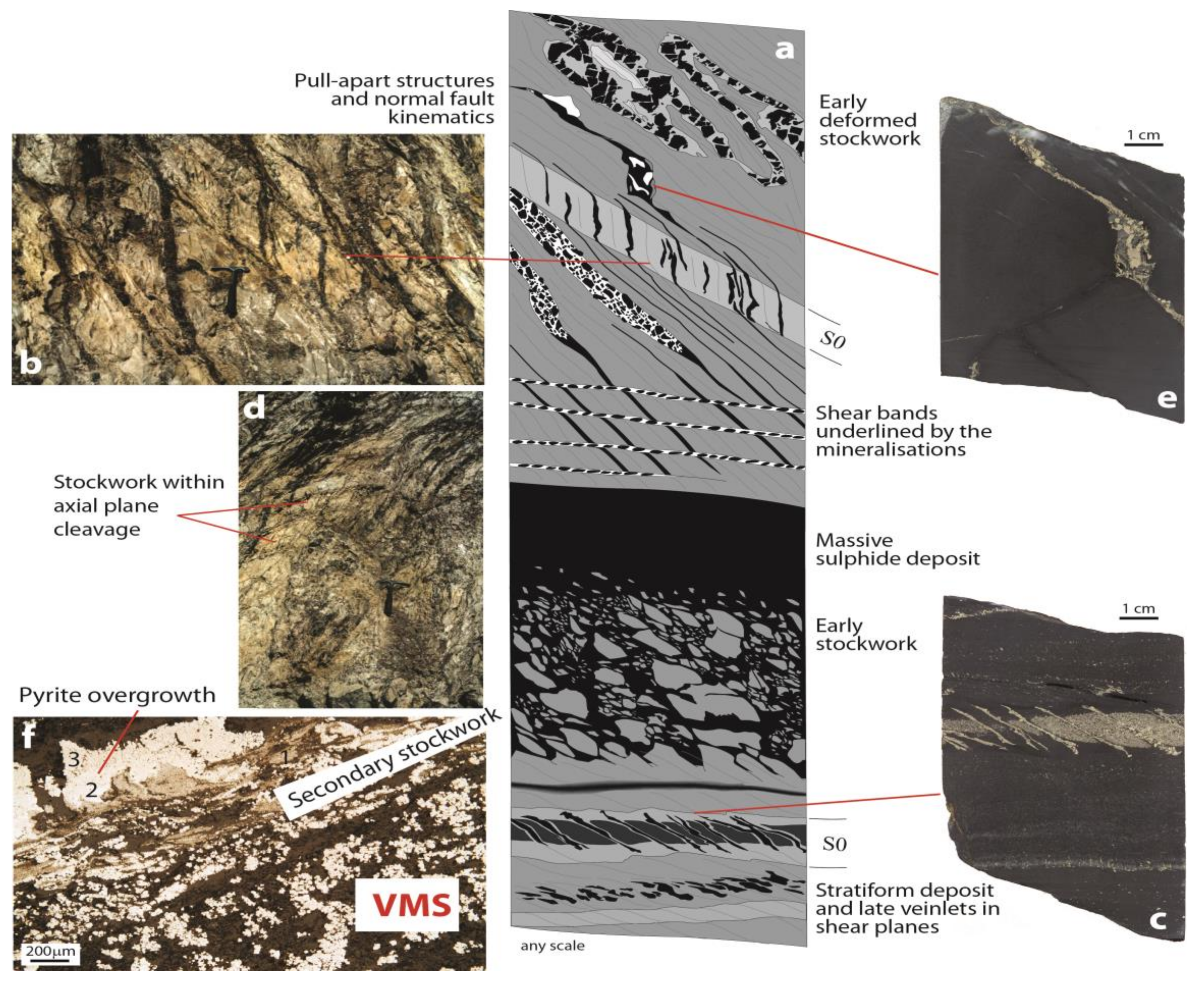 Minerals 09 00056 g008
