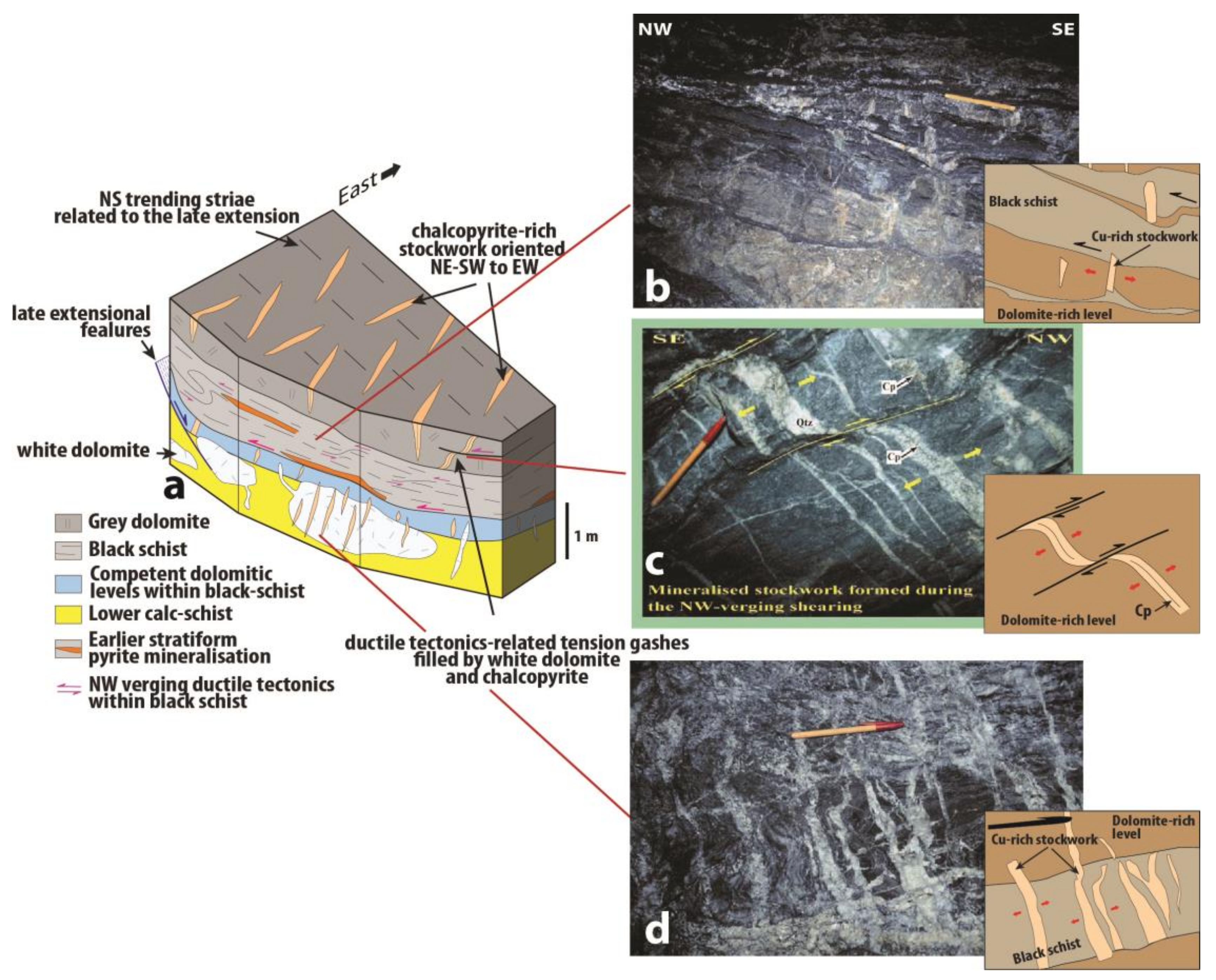 Minerals 09 00056 g009
