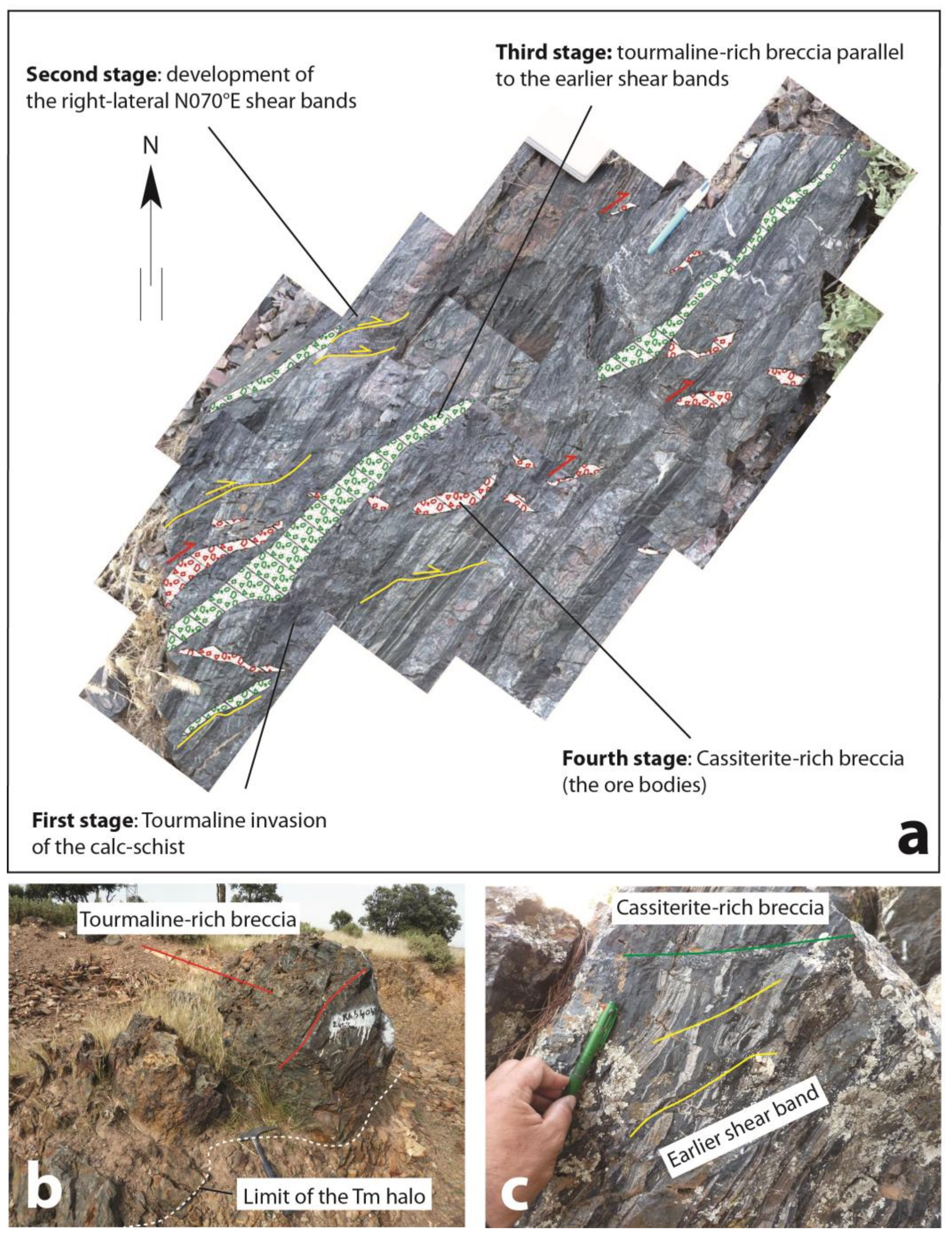 Minerals 09 00056 g010