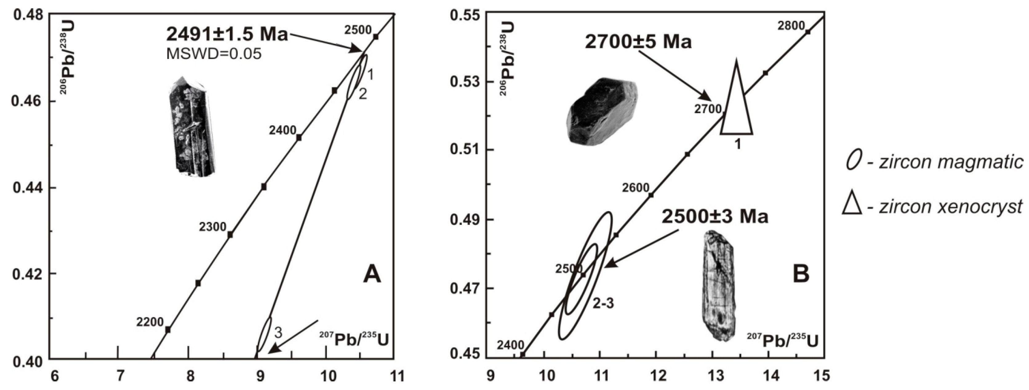 Minerals 09 00059 g003