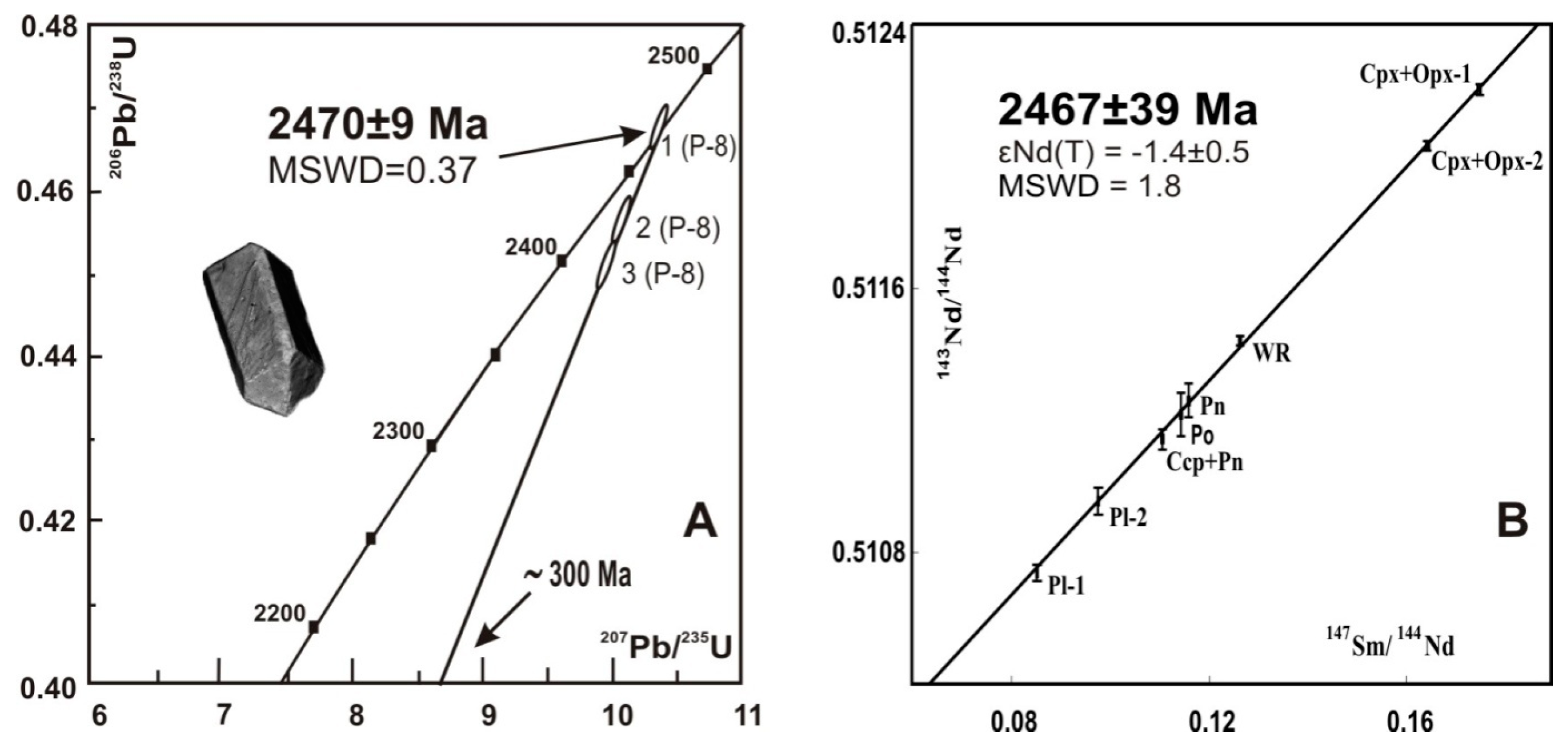 Minerals 09 00059 g004