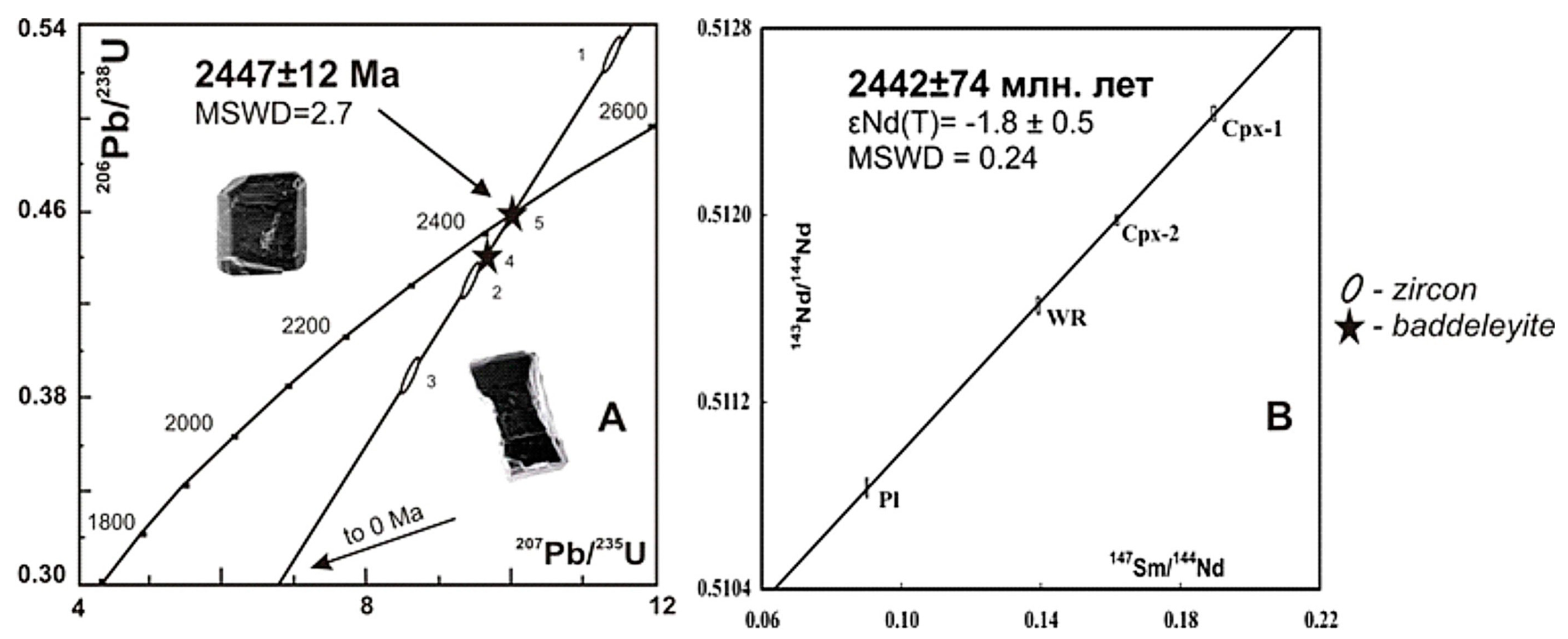 Minerals 09 00059 g005