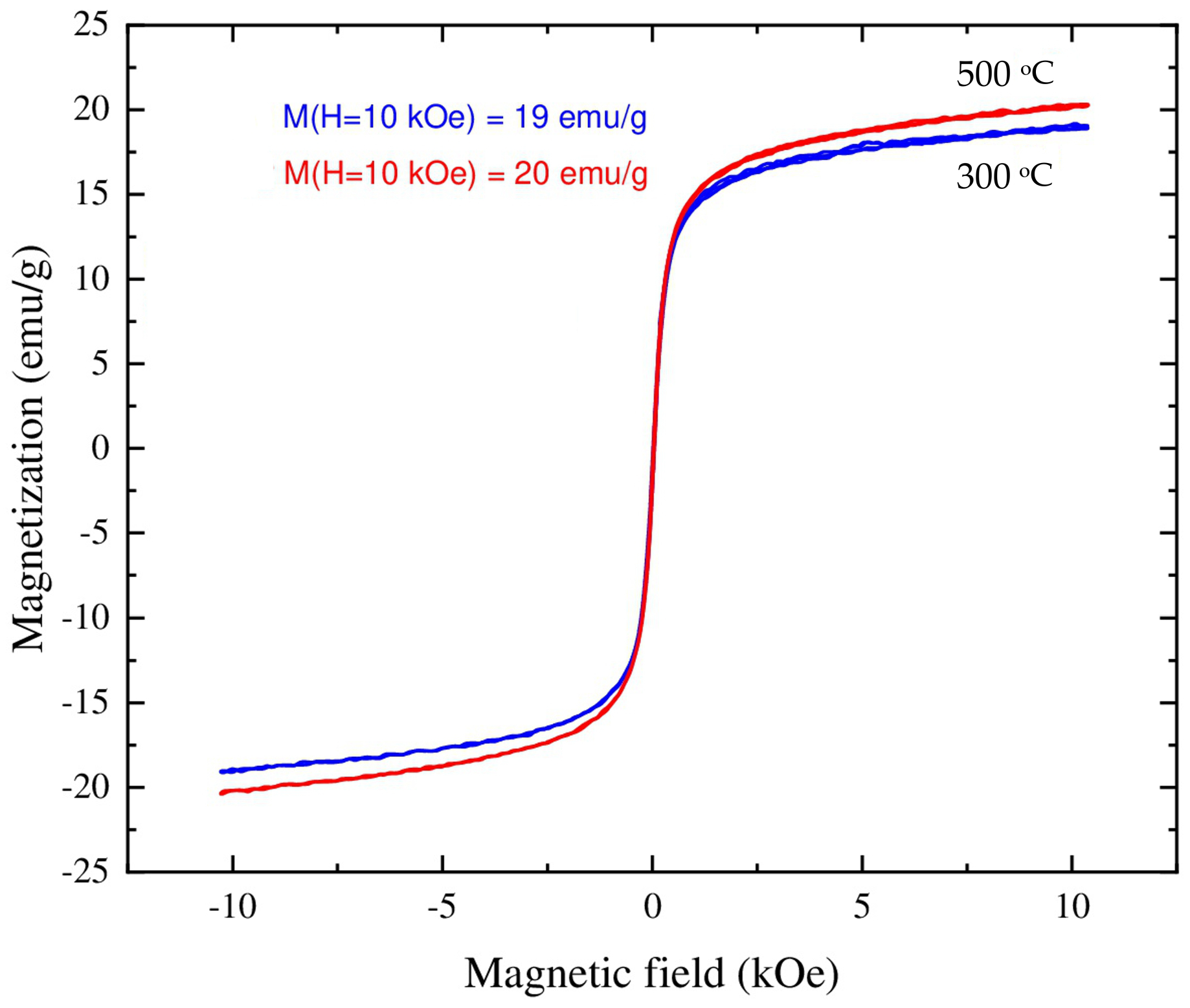 Minerals 09 00060 g006