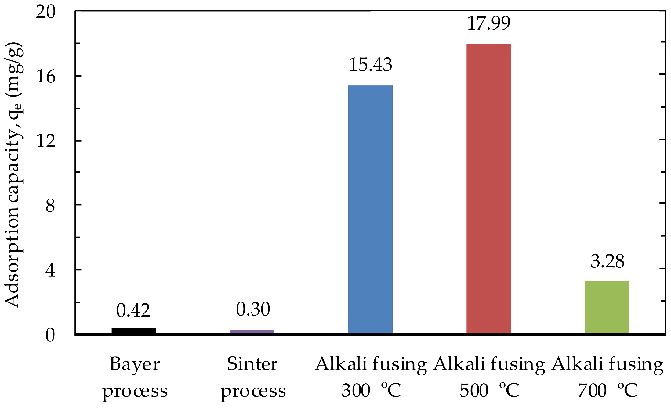 Minerals 09 00060 g007