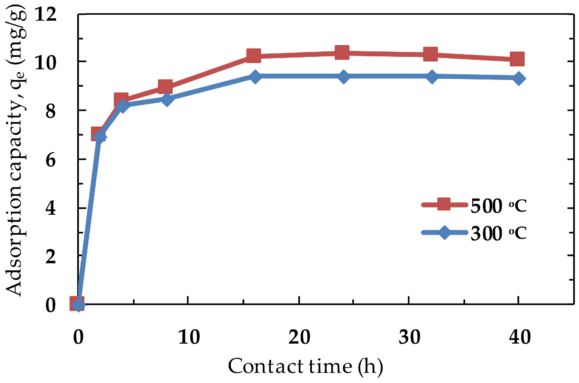 Minerals 09 00060 g008