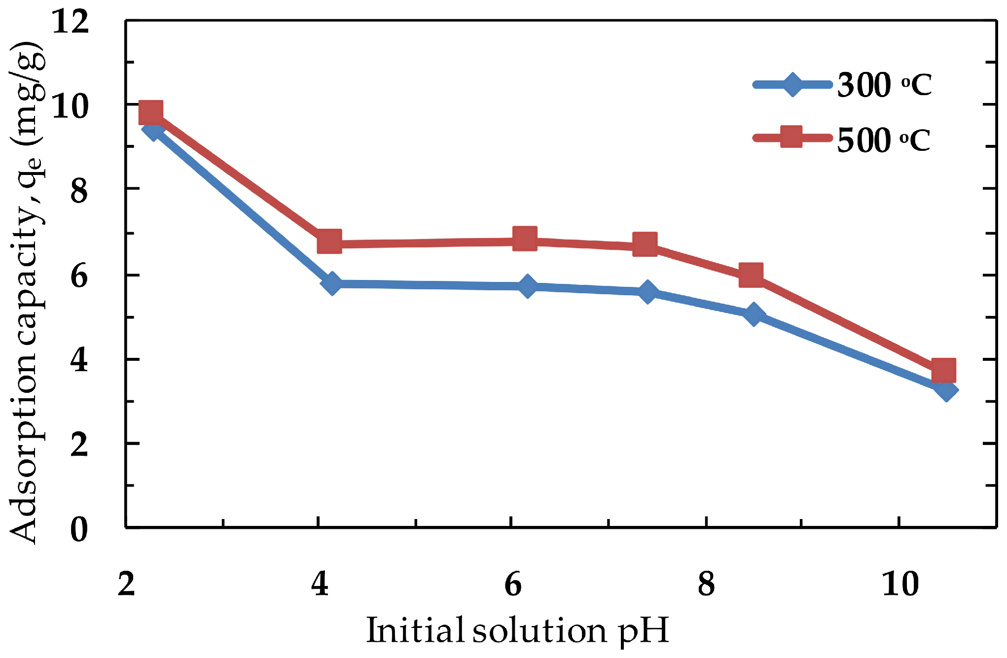 Minerals 09 00060 g009