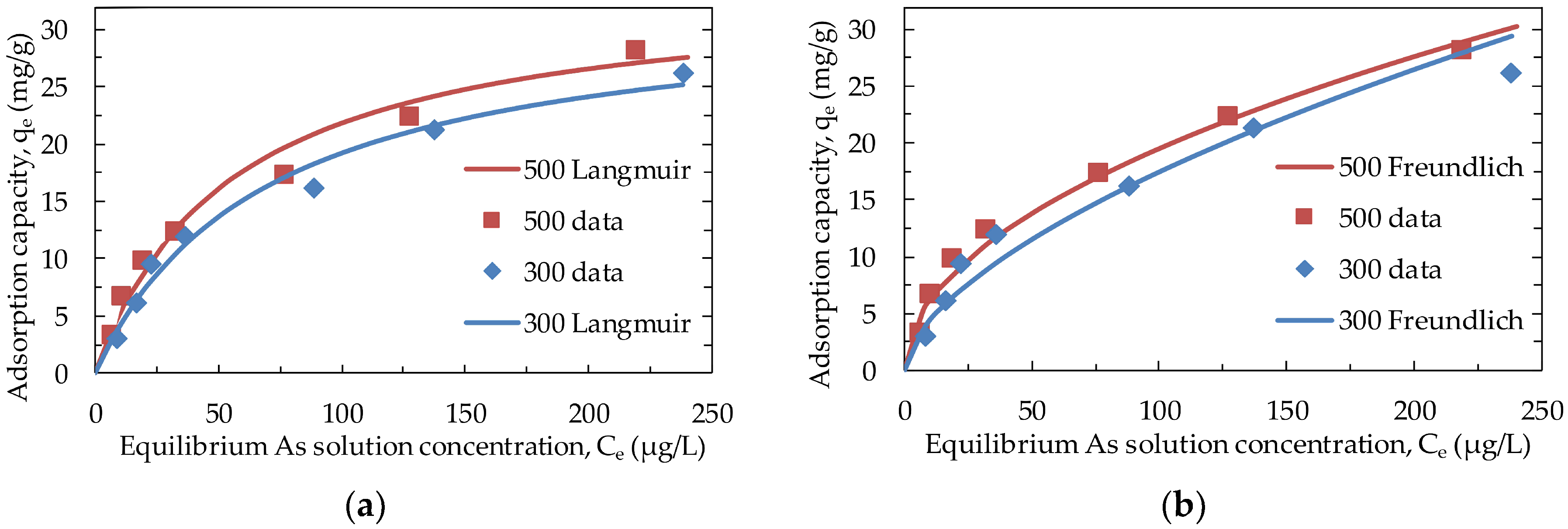 Minerals 09 00060 g010