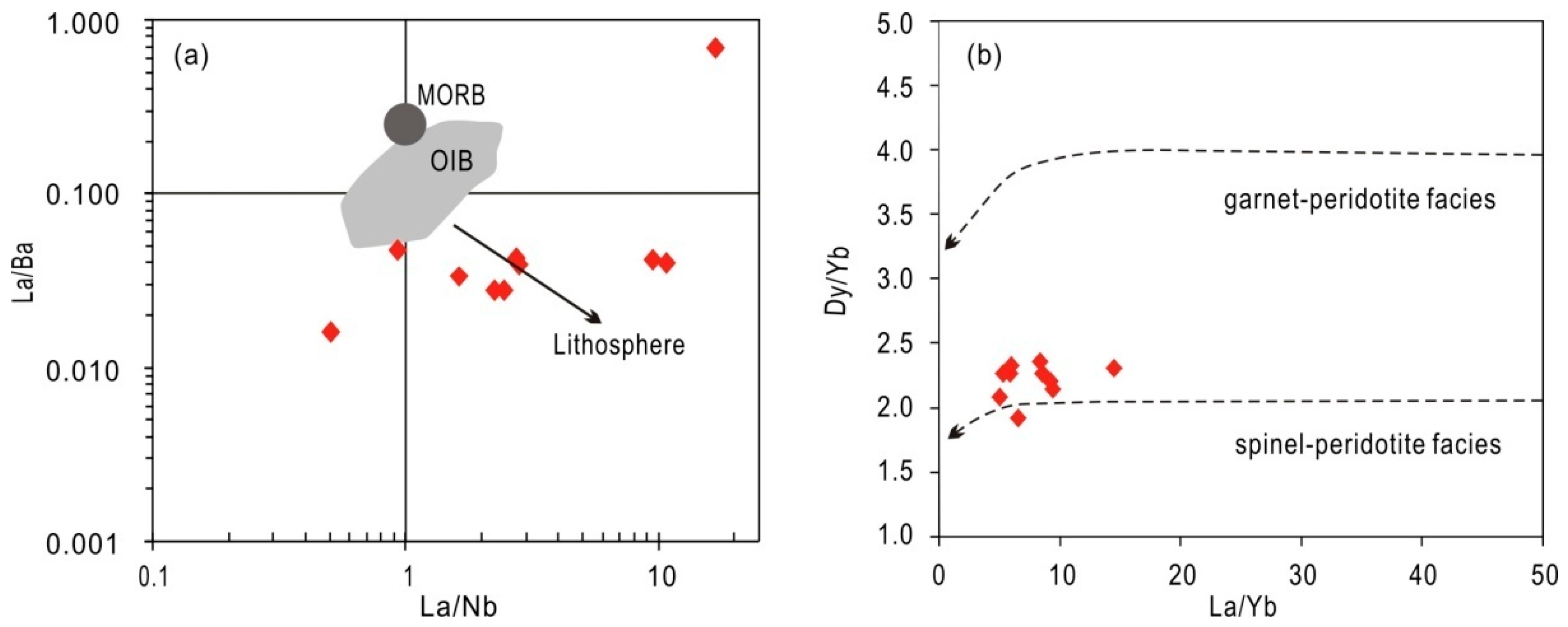 Minerals 09 00063 g008