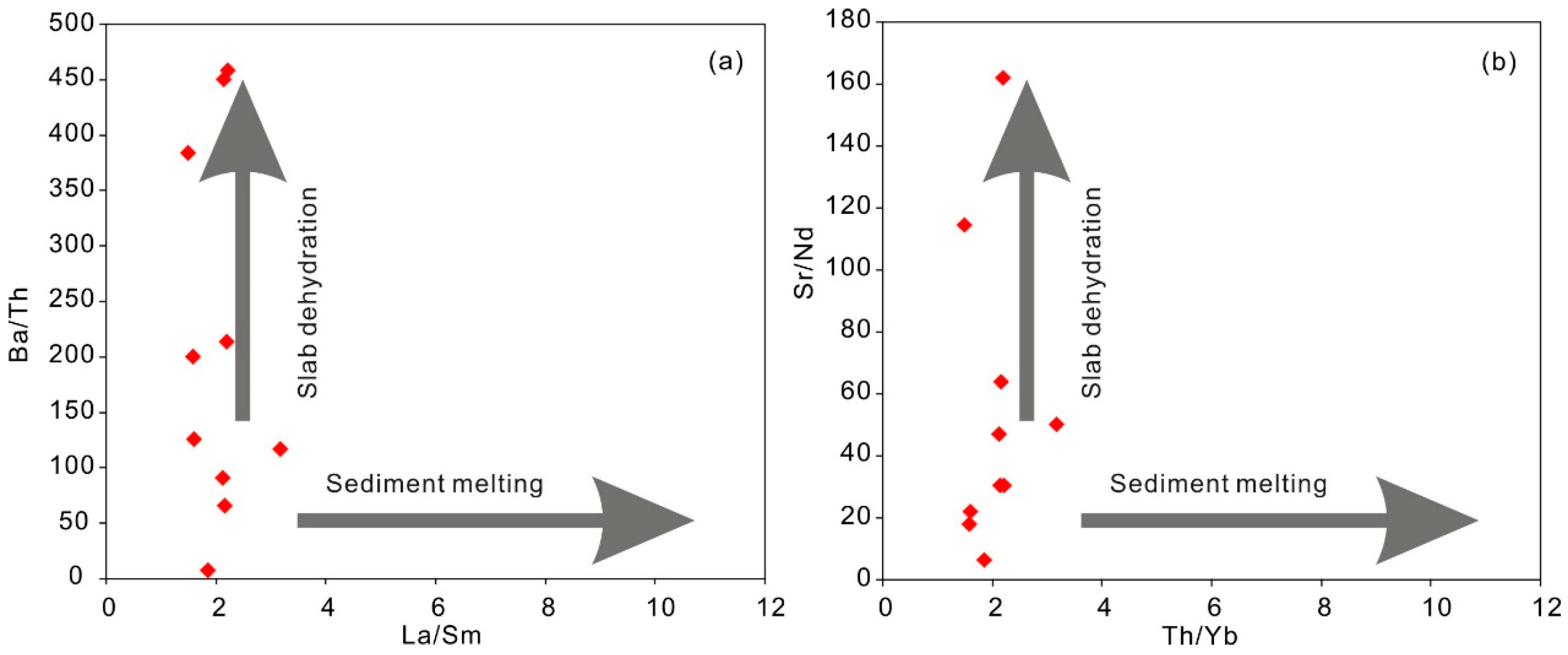 Minerals 09 00063 g010