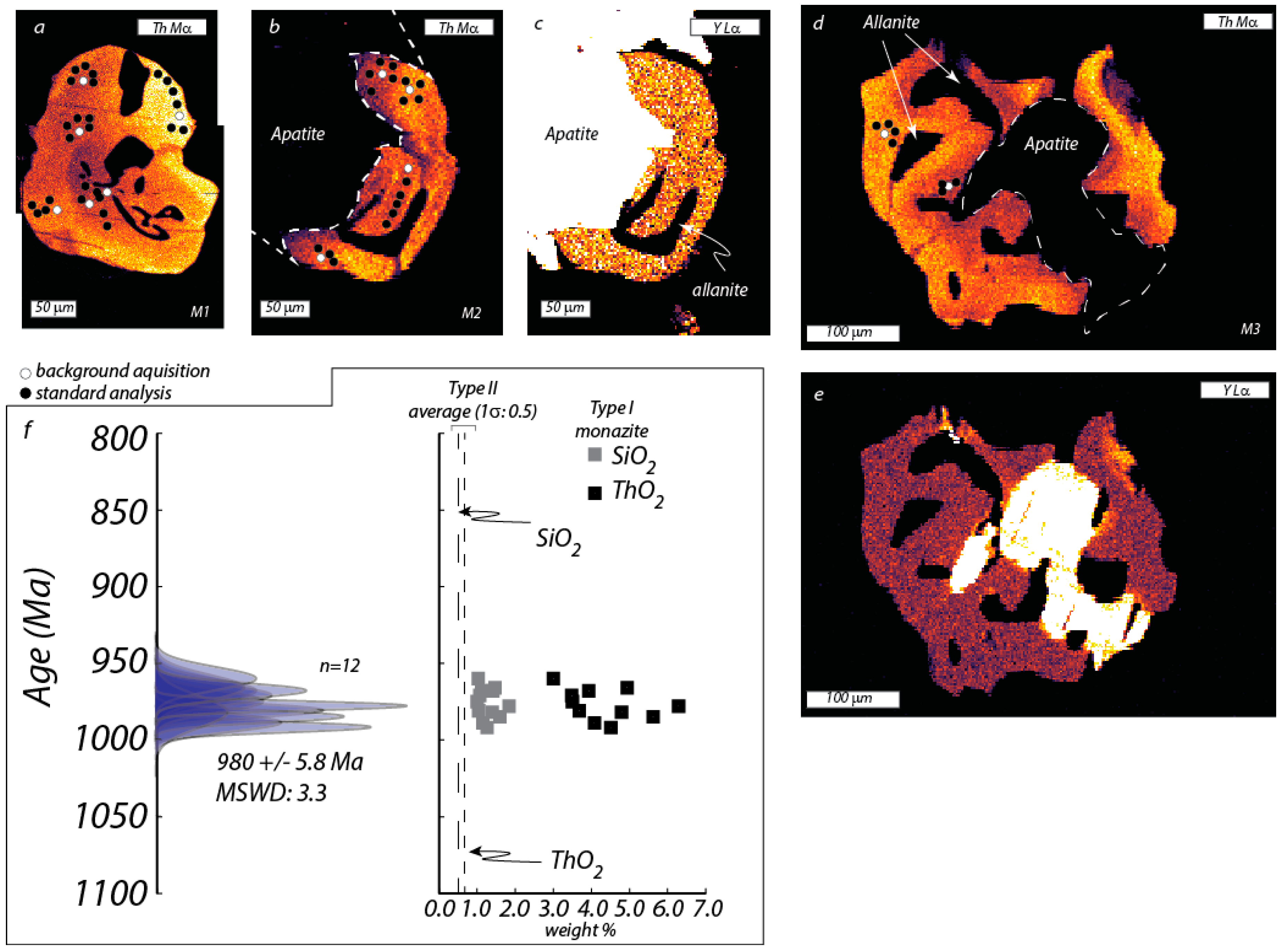 Minerals 09 00065 g002 Minerals 09 00065 g002