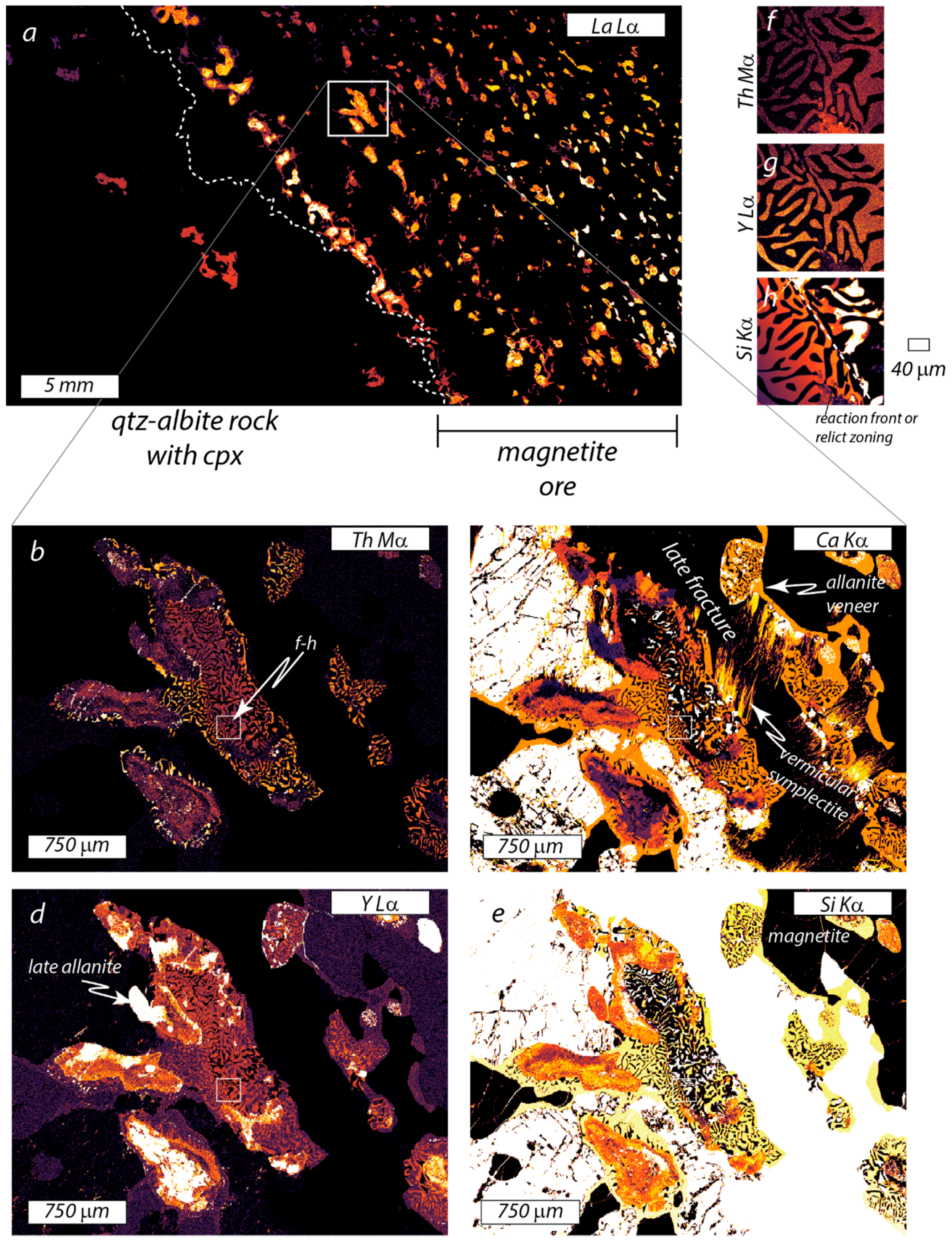 Minerals 09 00065 g003 Minerals 09 00065 g003